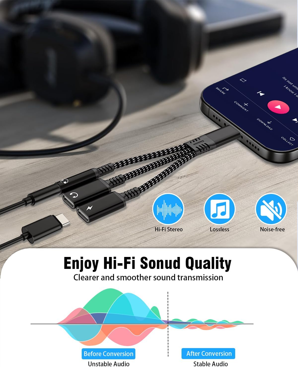 tavalmax USB C Splitter,USB C to 3.5mm Headphone and Charger Adapter,USB Type-C Digital Audio Headset/OTG Converter with 60W PD Fast Charging Dongle Cable for iPhone16/15, iPad, MacBook, Galaxy, Pixel