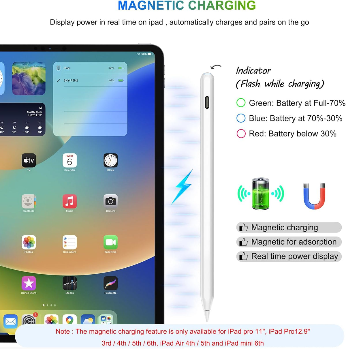 Pencil 2nd Generation Magnetic Wireless Charging: HATOKU Stylus Pen with Tilt Sensitvity Palm Rejection for iPad Air 3 4 5th M2 M3 - iPad mini 5 6th - iPad 6 7 8 9 10 11 Gen - iPad Pro 11" 12.9" M4