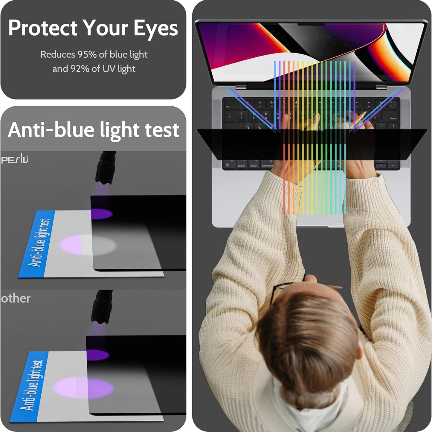 Magnetic Privacy Screen for MacBook Pro 14 Inch (2021-2025, M1, M2, M3, M4, M5), Removable Matte Blue Light Glare Filter for Mac Pro 14.2" Laptop Computer
