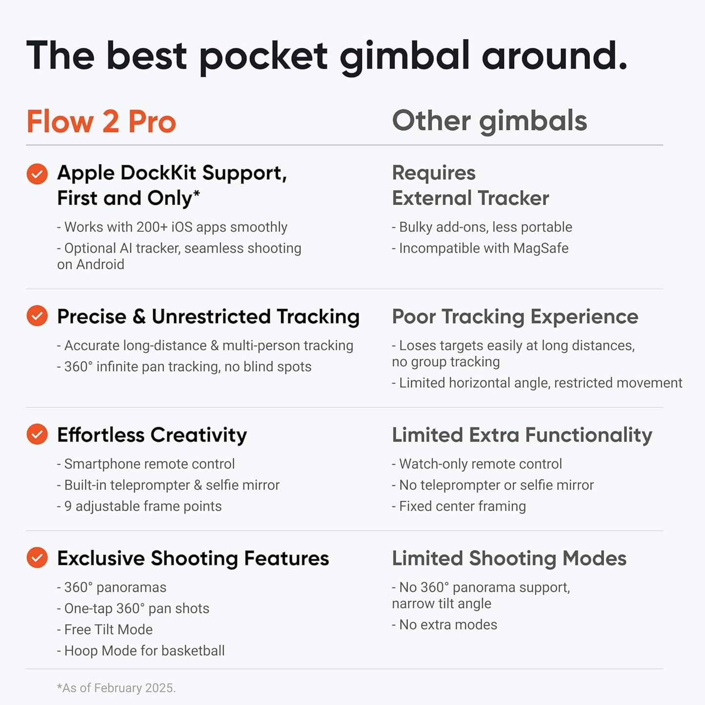 Insta360 Flow 2 Pro White - Foldable AI Phone Gimbal, Track in 200+ Apps with Apple DockKit, Multi-Person Tracking, 360º Pan Tracking, Built-in Tripod/Selfie Stick, iPhone/Android Portable Stabilizer