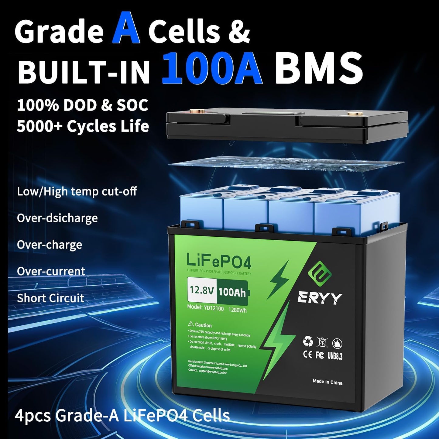 12V 100Ah LiFePO4 Battery - 2 Pack, Rechargeable 12v Lithium Batteries with 100A BMS, VoltMeter, 5000+ Deep Cycle 1.28kWh Higher Energy Density Battery for RV, Boat, Van, TrollingMotor(Mini Size)