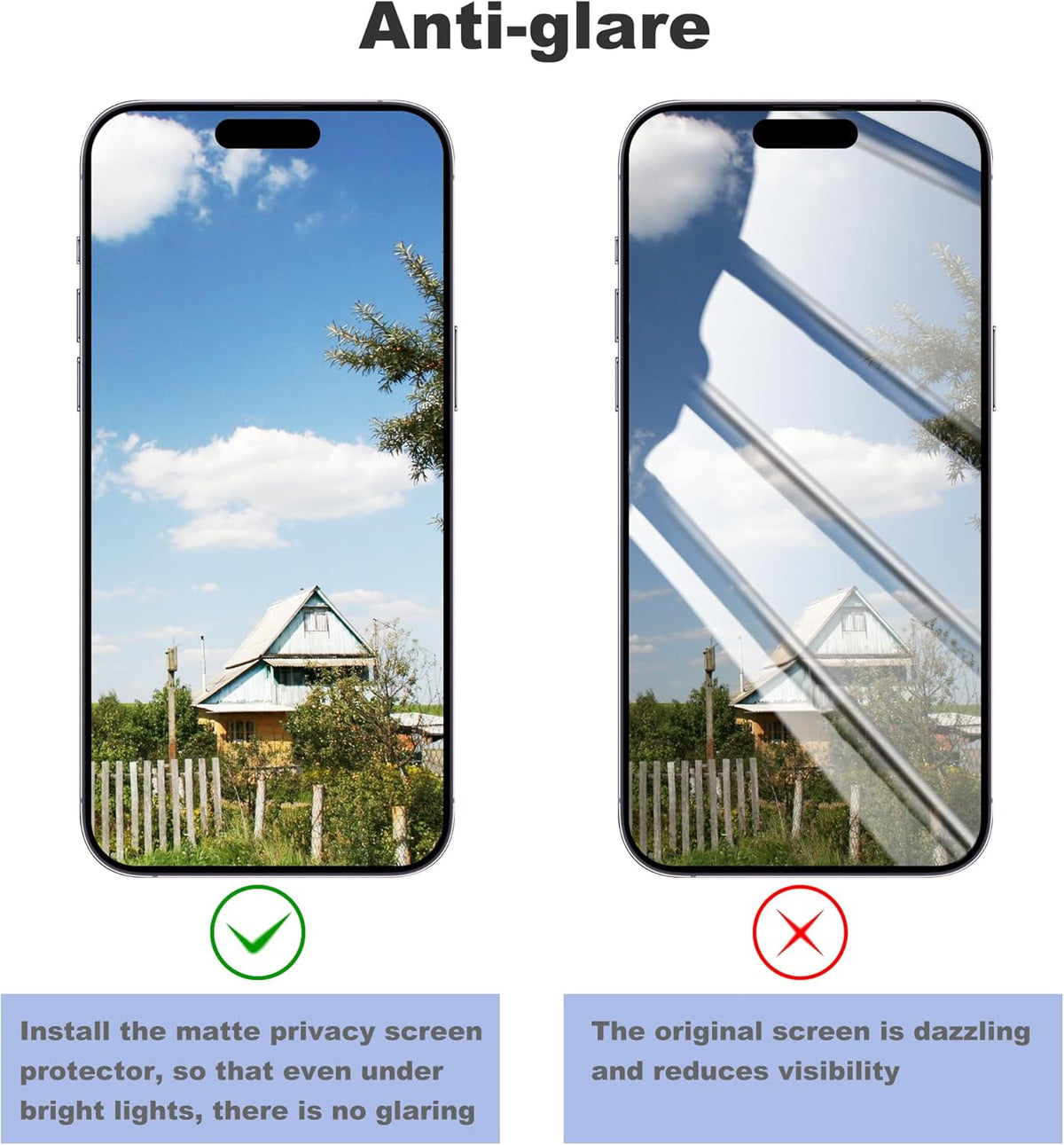 Matte Privacy Screen Protector for iPhone 15Pro Screen Protector Anti-Glare, Anti-Spy Tempered Glass Film, Smooth and Responsive Touch Anti-Scratch Glass