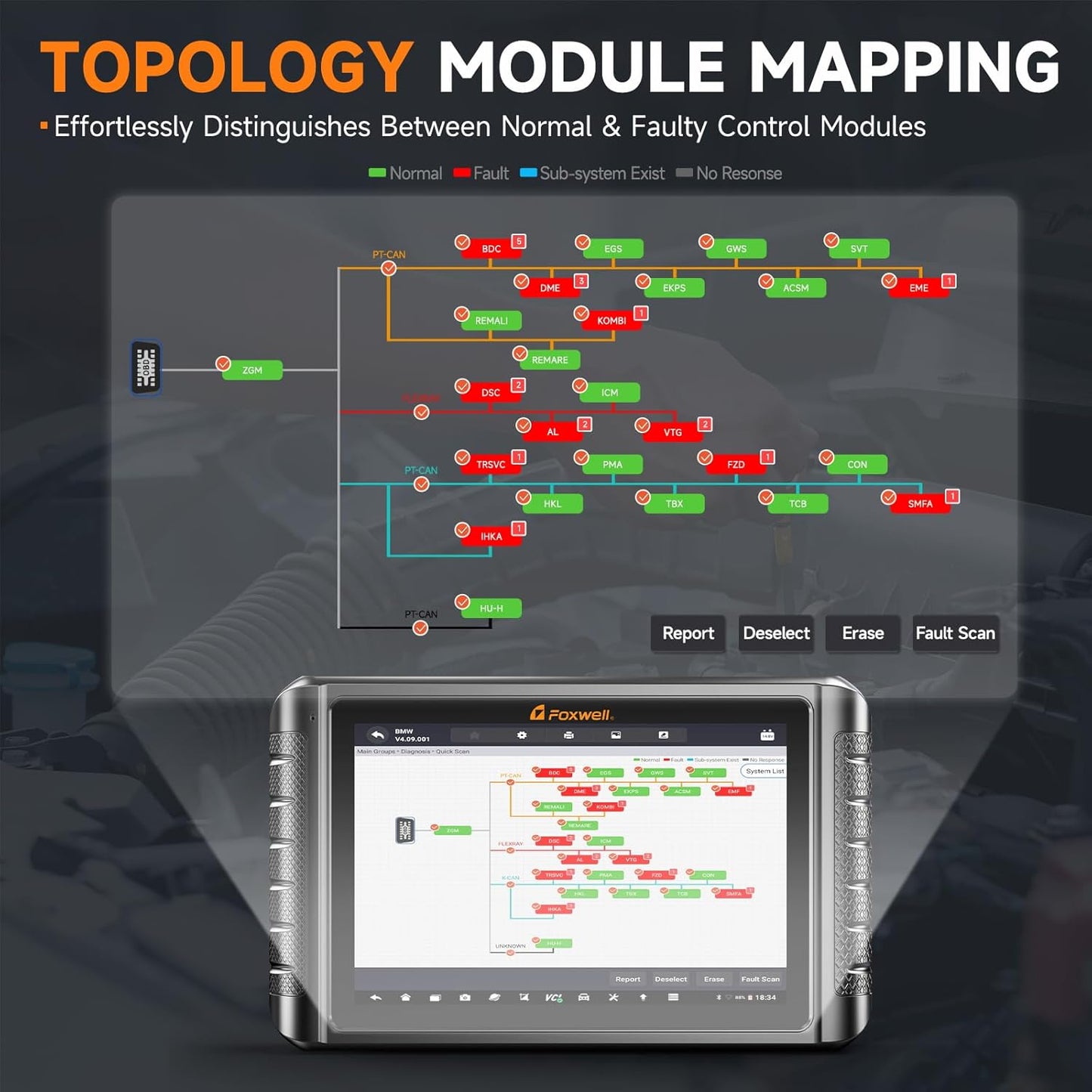 FOXWELL NT1009 All-System Bi-Directional Scan Tool with All Reset Services, Topology Mapping, V.A.G Guide & FCA SGW Support, CAN-FD DoIP Diagnostic Scanner for All Cars, 3-Year Free Updates
