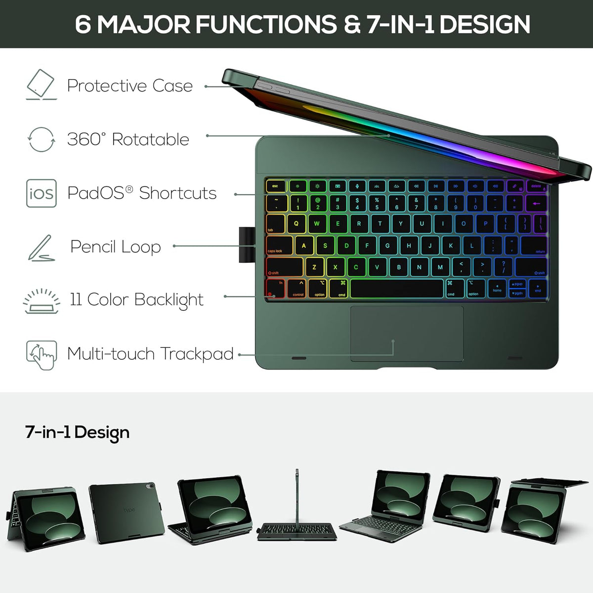 typecase Touch iPad 10th Generation Case with Keyboard (10.9", 2022) and iPad A16 (11th Gen, 2025) – 360° Rotatable, 11-Color Backlit, Multi-Touch Trackpad, Thin & Light (Midnight Green)