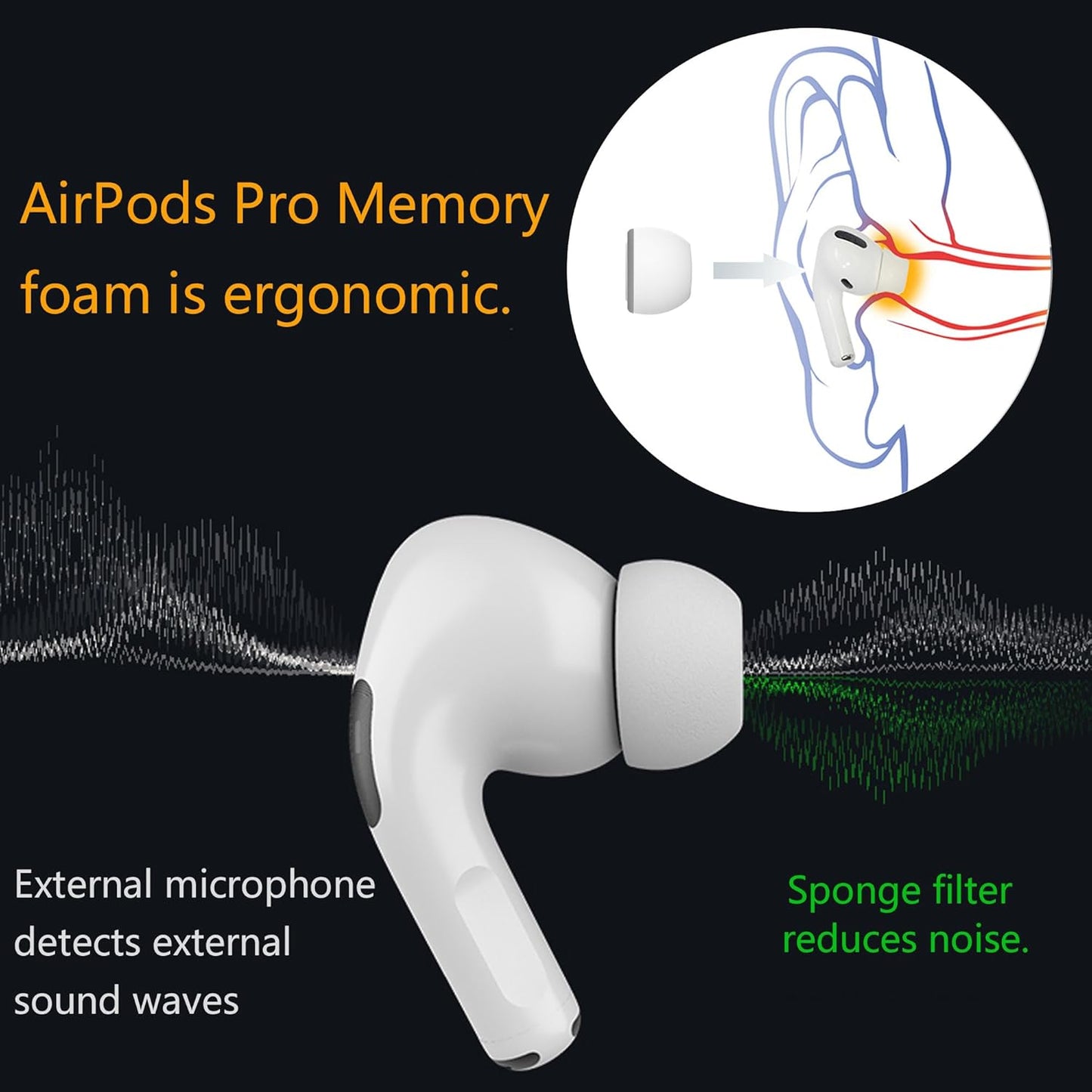 Airpod Pro Ear Tip Memory Foam & Silicone Hybrid Ear Tips, Perfect Noise Reduction, Stays in Your Ears, Ultra-Comfort, Anti-Slip Eartips, Fit in The Charging Case (Grey, Large)