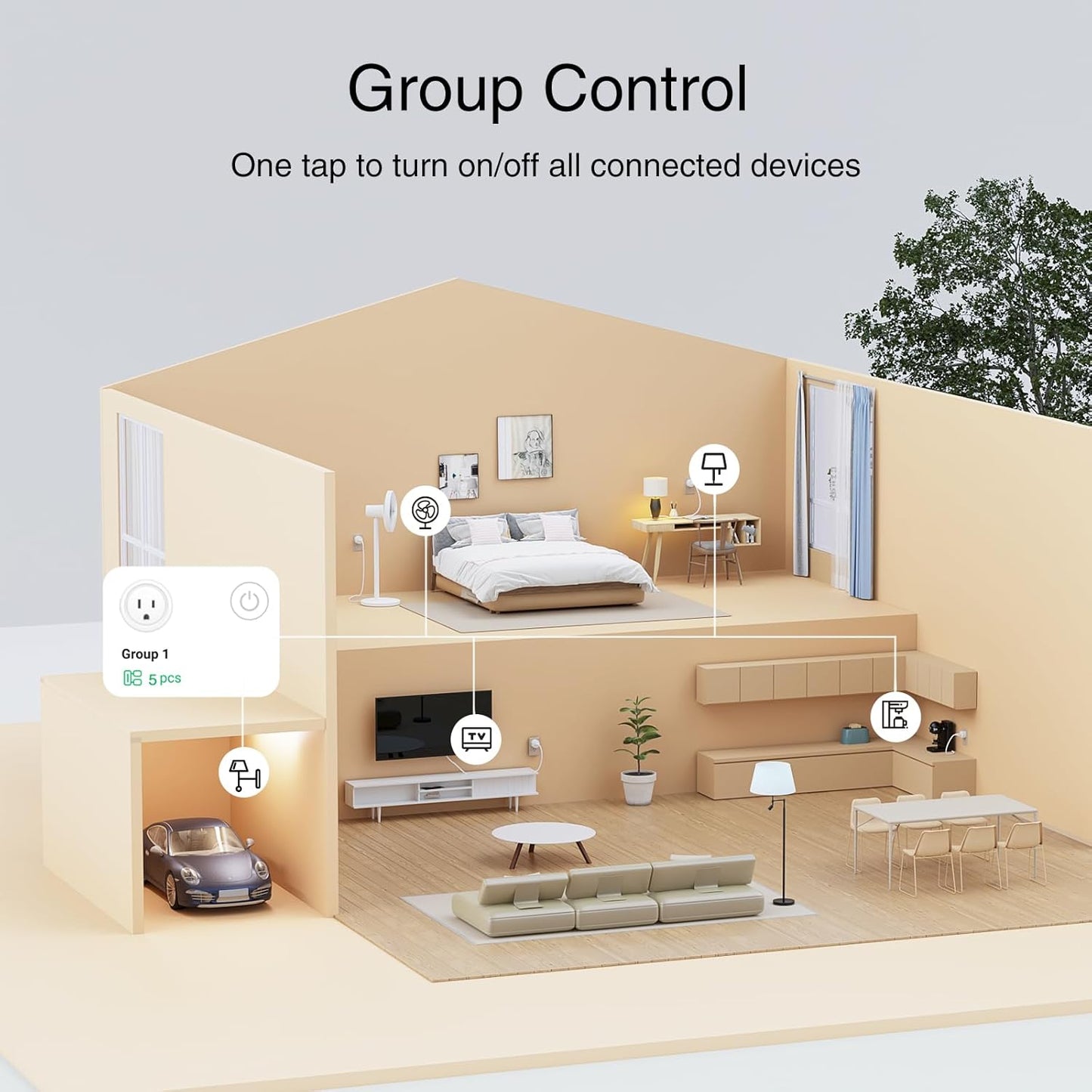 GHome Smart Plug, WiFi Smart Plugs Work with Alexa and Google Home, Smart Outlet Timer with APP Remote Control, 2.4GHz Wi-Fi Only, No Hub Required, ETL FCC Listed