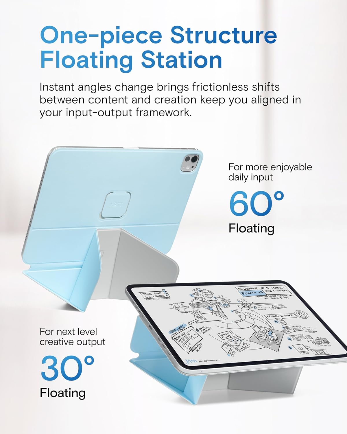 MOFT Dynamic Folio Case for iPad Pro 11- inch (M5 2025 / M4 2024), Silm Magnetic Stand Case with 20+ Viewing Angles, Auto Wake/Sleep, Ultra Thin, Soothing Mist x Misty Cove