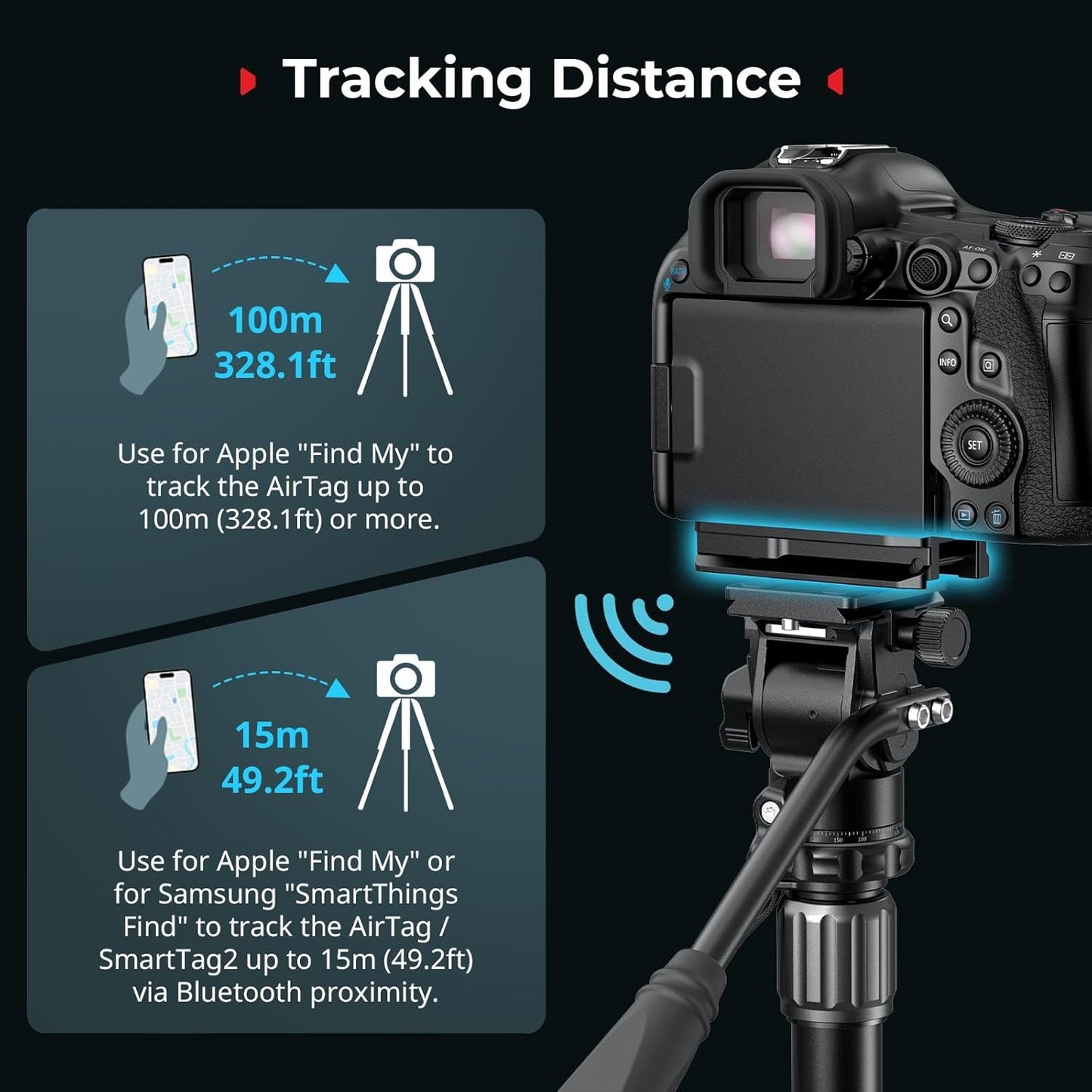 SmallRig Mount Plate for AirTag, Quick Release Camera Mount Baseplate for Arca-Type, Built-in EVA Pad, 1/4"-20 Screws, for Canon EOS R5 / R5 C / R5 Mark II / R6 / R7 / R10 - MD5424