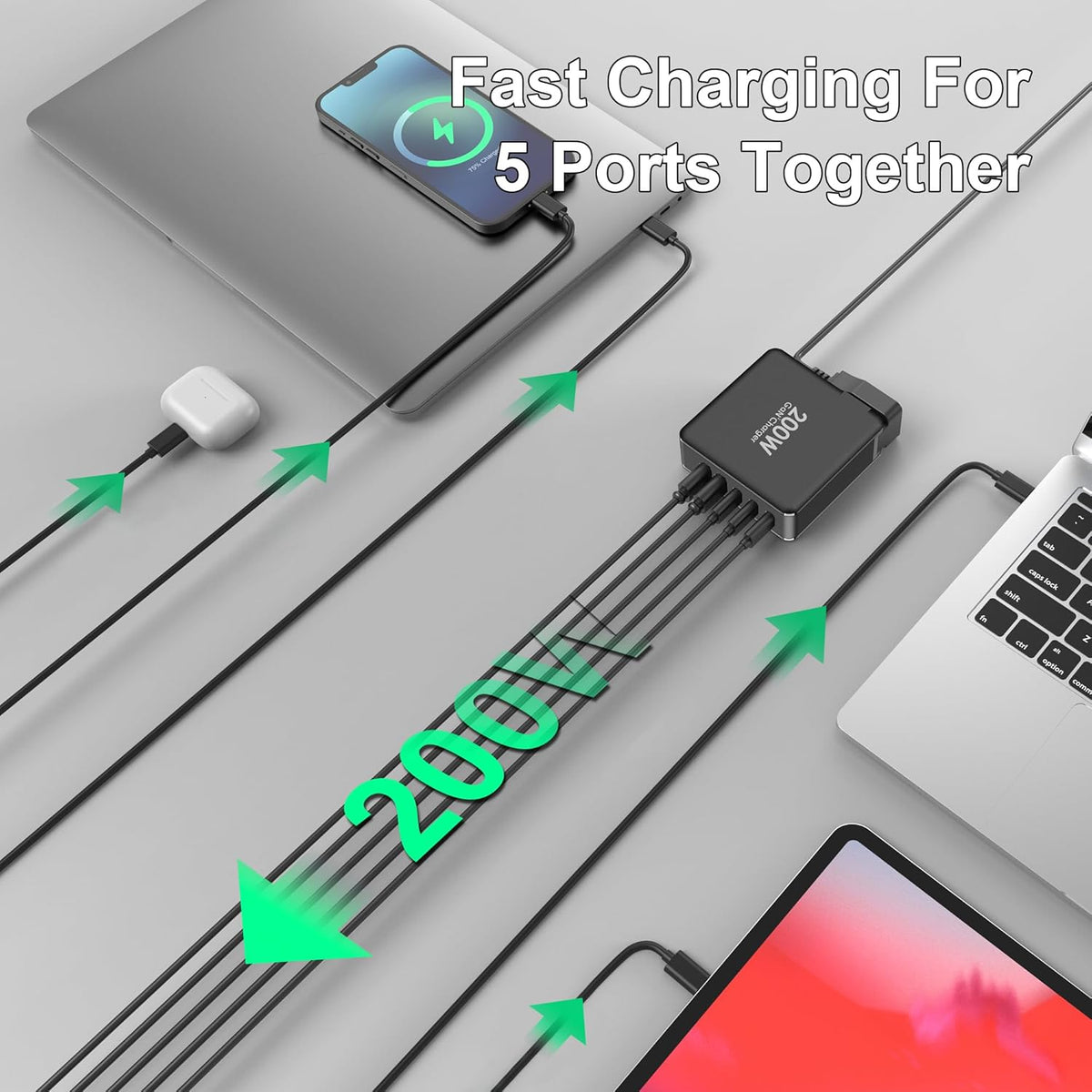 200W USB C Charger, 5 Ports GaN Fast Charger, PD100W USB C Desktop Charging Station for iPhone 16 15, MacBook Pro/Air, Galaxy S24 S23 and More