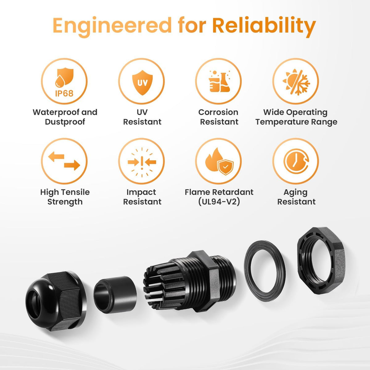 QILIPSU 12pcs 1/2" NPT Cable Gland Waterproof IP68 Nylon Cable Pass Through Cord Grip Connector Strain Relief Wire Grommet