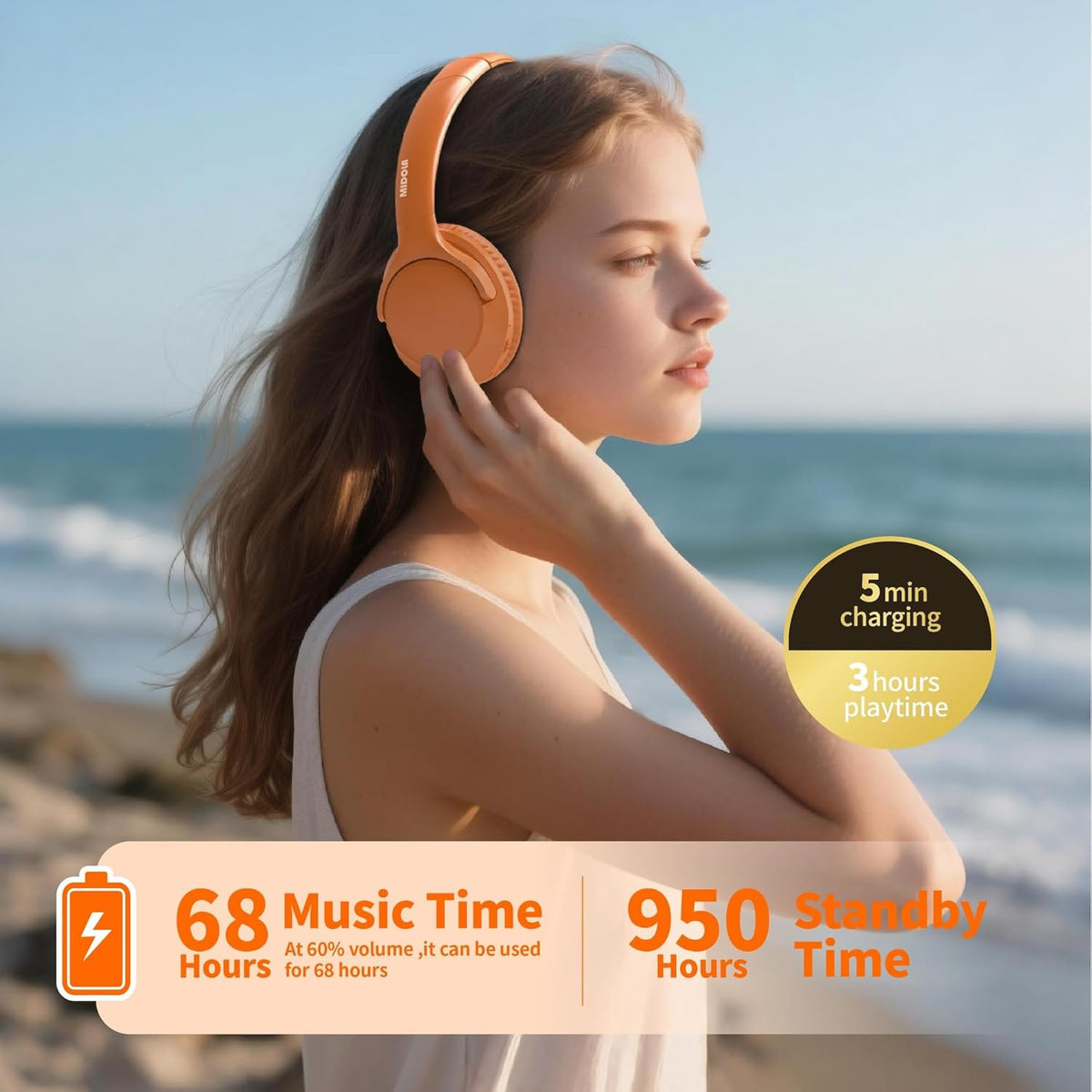 MIDOLA Bluetooth Headphones Over Ear 68H Playtime 6 EQ Wireless Headset with Microphone HiFi Stereo Foldable Lightweight Deep Bass for Travel Home Office Cellphone Orange