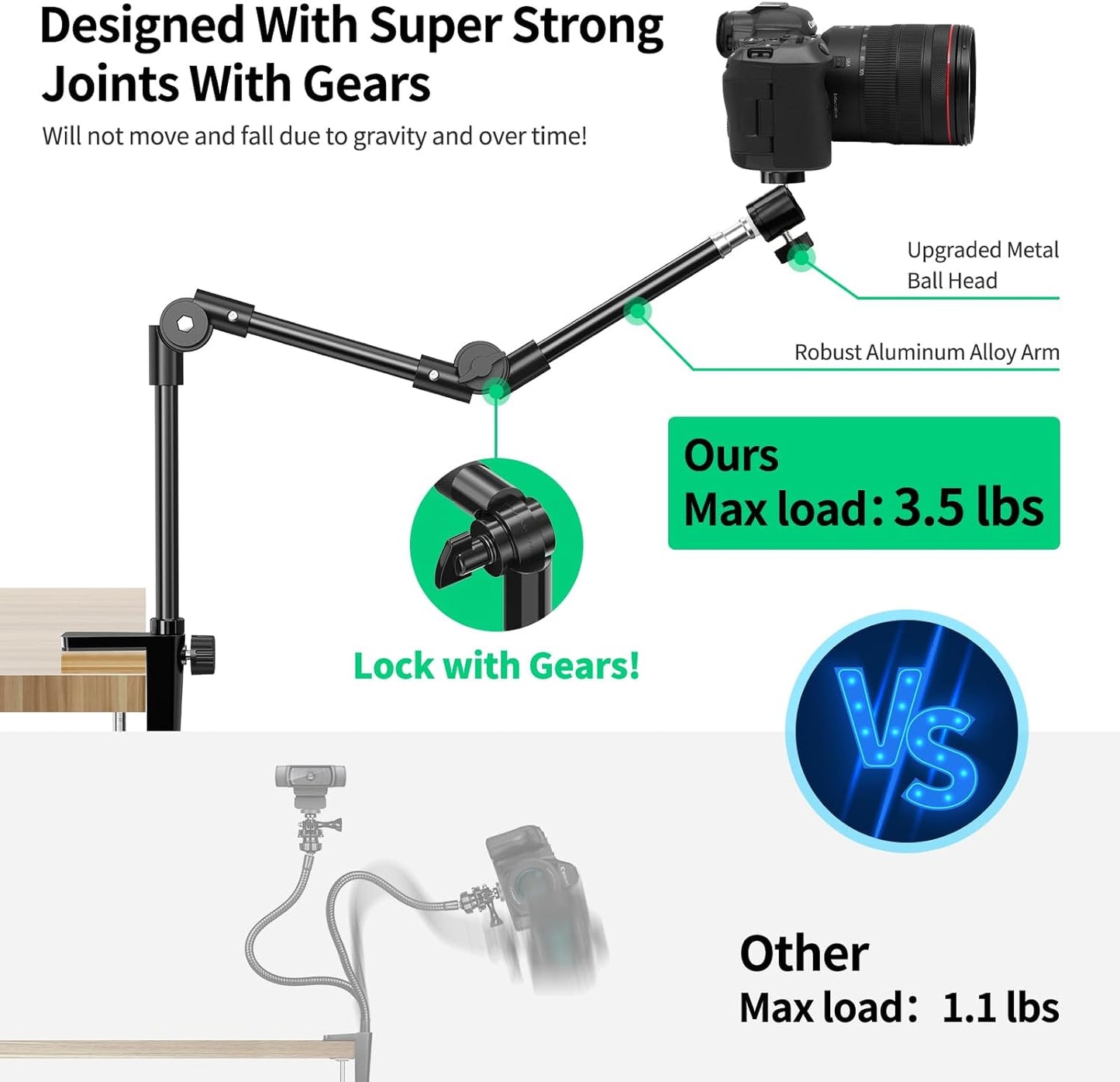 Webcam Stand Camera Mount with Phone Holder & 5/8" Screw, 22in Flexible Projector Stand Gooseneck Desk Mic Stand for Logitech C922 C930e C920 C615 C960 Brio 4K, GoPro, Blue Yeti Snowball Ice
