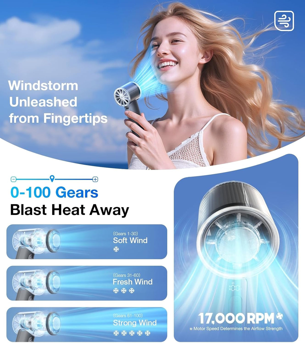 TORRAS COOLiFY iva Handheld Fan with Ice Cooler, 0-100 Adjustable Speed, Super Mini Powerful Portable Fan 5000mAh Rechargeable, Hand Fans for Travel Essentials, Outdoor, Gifts for Dad Women, Charcoal