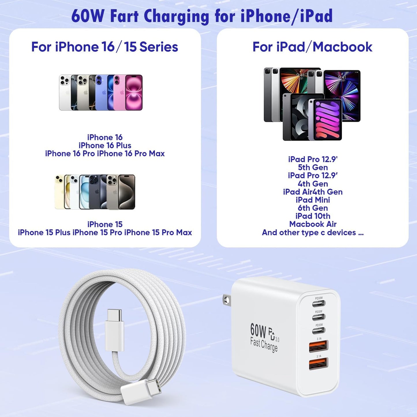 iPhone 16 Fast Charger Block, 2 Pack 60W USB Charging Block 5-Port Charge Adapter for Apple iPhone Charger with 6FT USB C Woven Fast Charging Cable for iPhone16/16e/16 Pro/15Pro Max, iPad Pro/Air/Mini