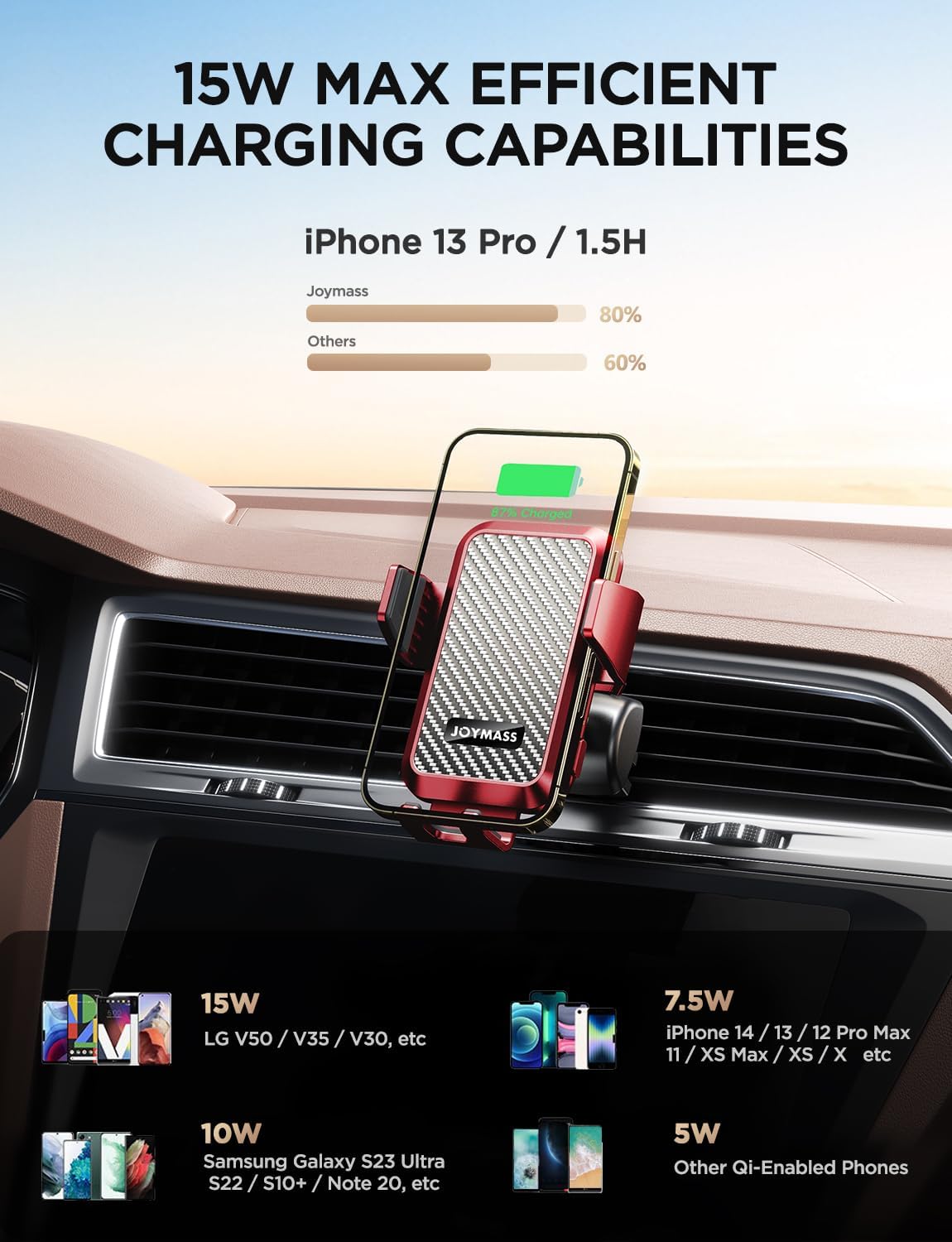 Wireless Car Charger, 15W Fast Charging Auto Clamping Car Charger Cell Phone Holder Mount Vent for iPhone 15 14 13 12 Mini Pro Max 11 XR, Samsung Galaxy S23 Ultra S22 S21+ Note 20, etc - Red