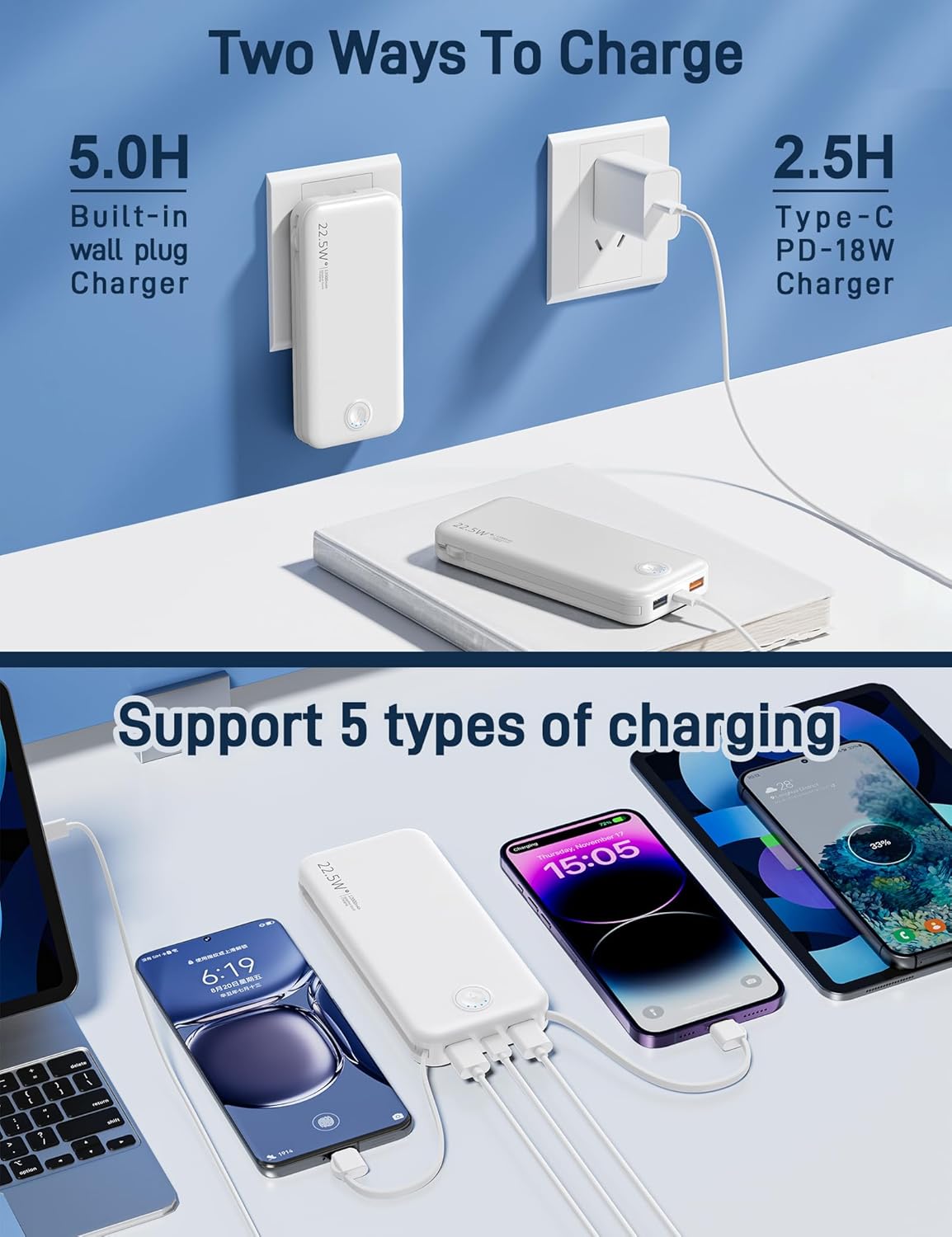 Portable Charger with Built in Cable and AC Wall Plug, USB C Power Bank 12000mAh 22.5W Super Fast Charging, Lightweight Portable Phone Charger Travel Battery Pack for iPhone, ect