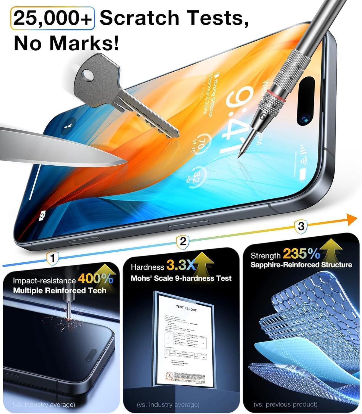 2 pack Full 9H+ Military Grade Glass Screen Protector for iPhone 15 Pro Max + 2 pack Camera Lens Protector with easy Installation Frame Case Friendly Shatterproof Tempered Glass 9H+ Hardness HD Clear Anti-Scratch Glass Full Edge Coverage (6.7) 15 ProMax