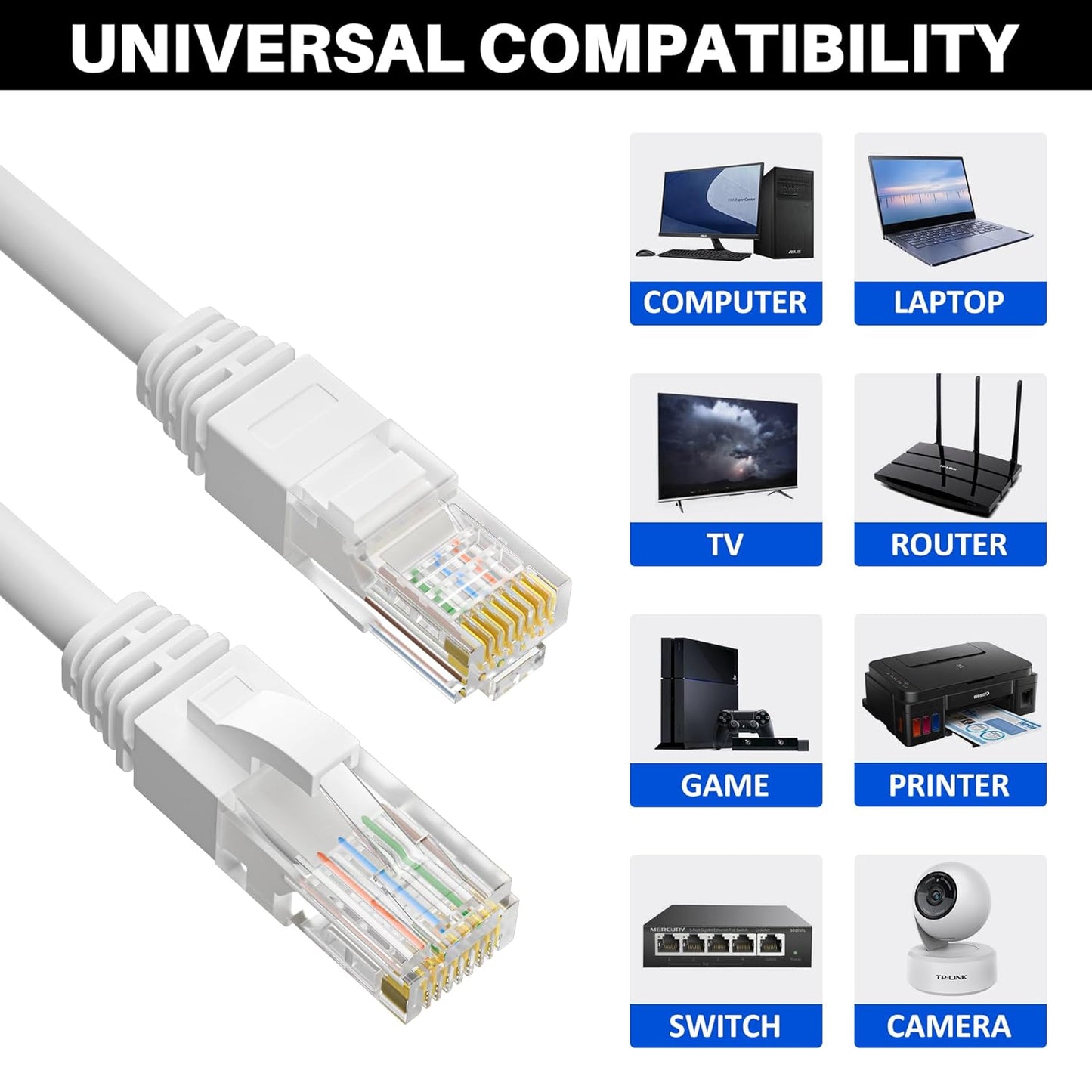 Cat5e Ethernet Cable 100 FT, Long Cat 5e Internet Cable, White Snagless Patch Cord, Flexible, Network, LAN, PoE, Standard RJ45 Connector for PC, Server, Router, Modem, TV, PS5 - with 15 Cable Ties