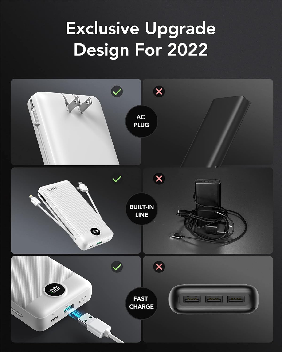 VRURC Power Bank 20000mAh, Fast Charging Portable Charger USB C,4 Output 2 Input Travel Essentials Charging Bank Equipped with LED Display,Built-in Wall Plug and Cables,Phone Charger Battery,White