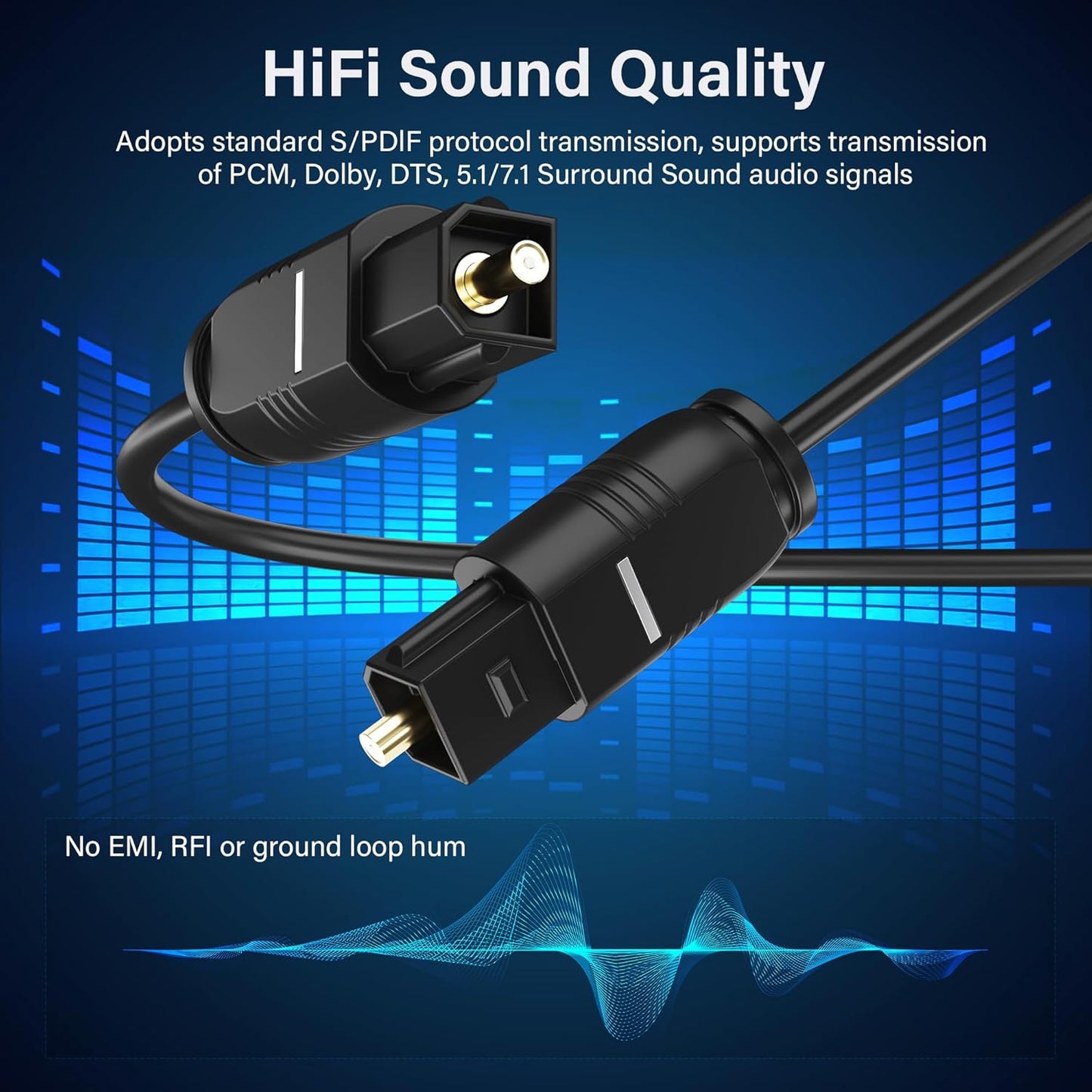 Adoreen Ultra-Thin Slim Digital Optical Audio Cable 20FT, Fiber Optic SPDIF Toslink Cord Gold-Plated High-Speed Flexible & Durable for TV Soundbar Home Theater Game Console PS4 Xbox Samsung +Ties