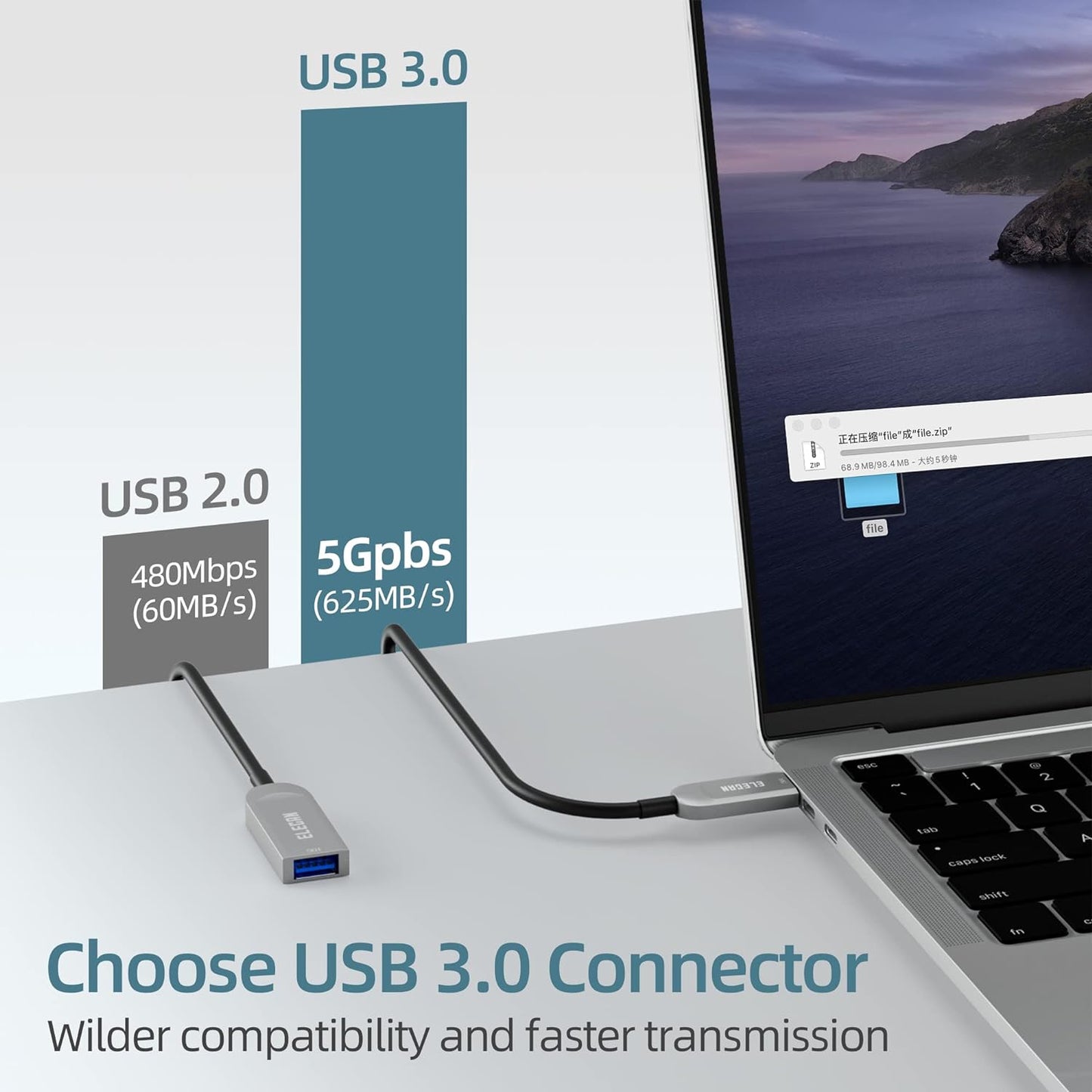 Elecan Active Optical USB 3.0 Extension Cable 100 FT Fiber Optic Type A Male to Female USB Extension Cord USB Extender 5Gbps Data Transfer for Webcam,Gamera, USB Hub, Keyboard, Hard Drive, Printer