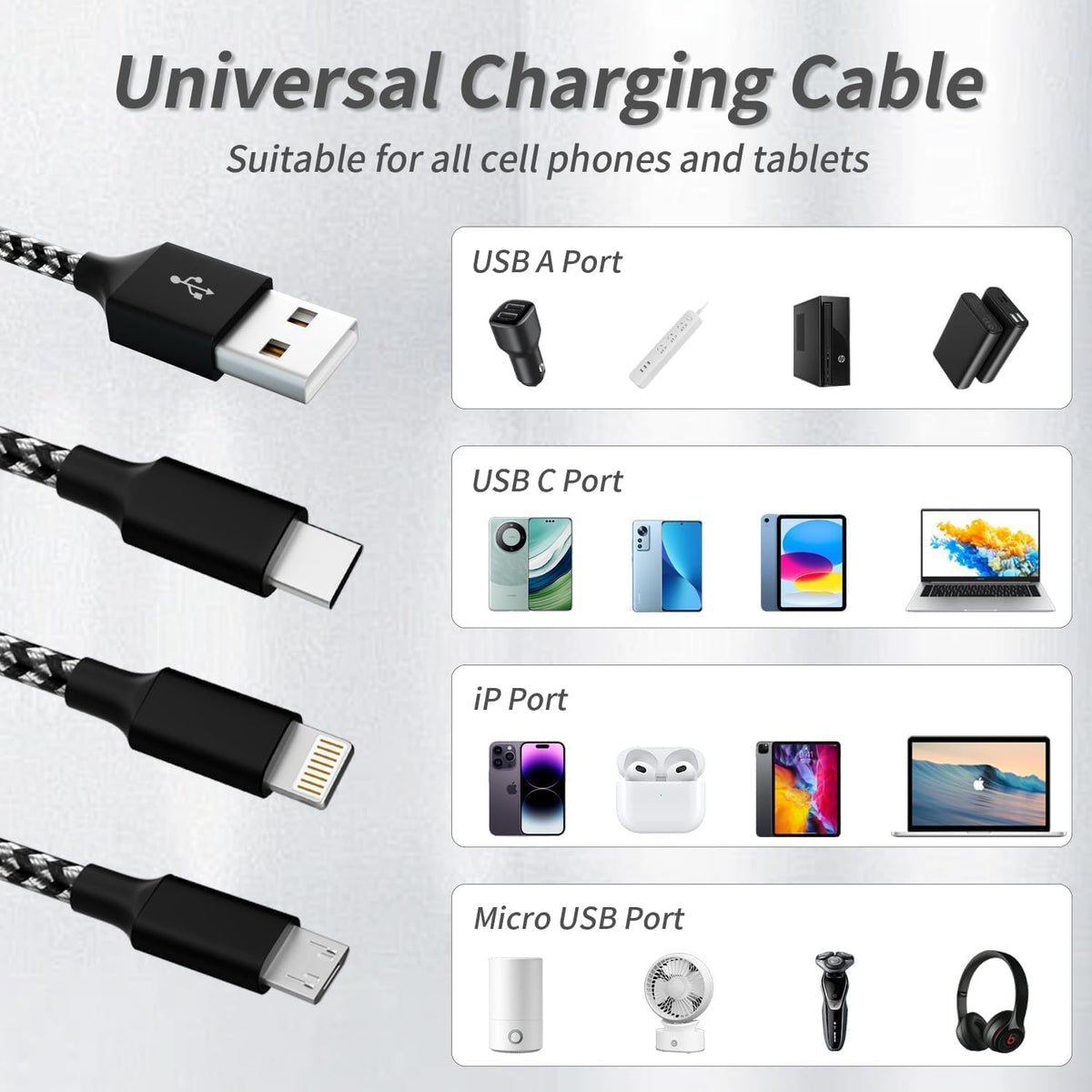 IDISON Multi Charging Cable(2Pack 4FT), 3 in 1 USB Charging Cable for Multiple Devices, Braided Universal Phone Charger Cord with Type-C, Micro USB, IP Port for iPhone16/15/14/Android Phones and More