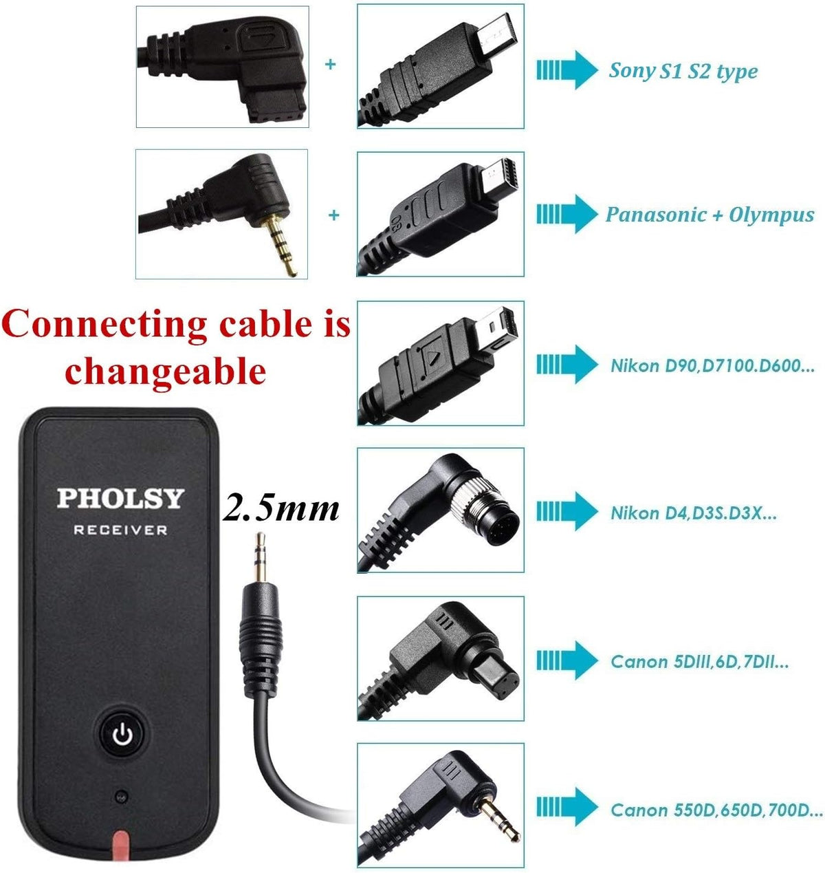 PHOLSY Wireless Timer Remote Control with Intervalometer HDR for Sony a1, a9, 9M2, a7M4, a7M3, a7RM2, a7RM3, a7RM4, a3500, a6600, a6500, a6400, a6100, RX100M4, RX100M6, RX100M7, RX10M4, HX99, a68