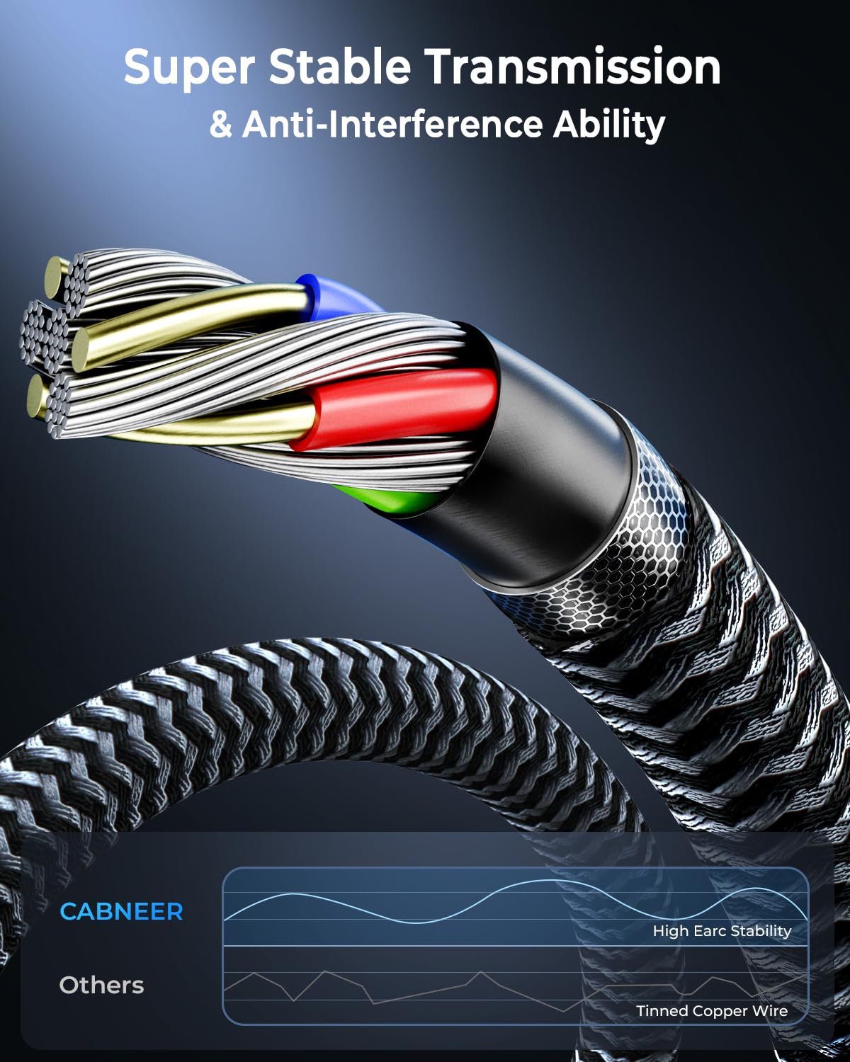 8K HDMI Cable 30 ft, 48Gbps High Speed HDMI 2.1 Cable, Braided HDMI Cable 2.1 8K 60Hz 4K 120Hz Support for HDR eARC HDCP 2.2/2.3, HDMI Cord Compatible with HDTV, Laptop, Monitor, PC