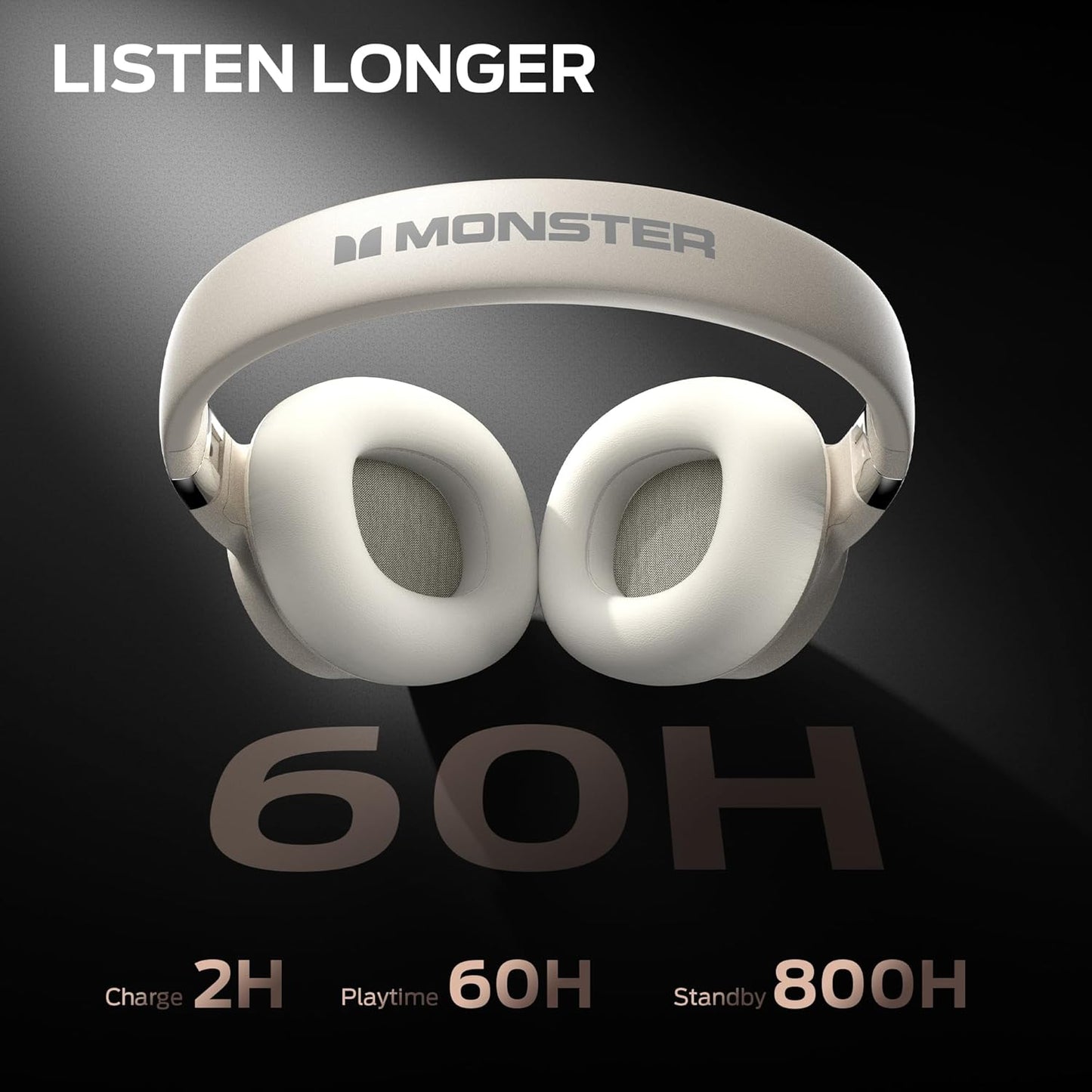 Monster Persona SE ANC Active Noise Cancelling Headphones, Bluetooth Headphones Over Ear, 60H Playtime, HiFi Stereo Audio, Deep Bass, Built-in Mic, Wireless Headsets for Home Office
