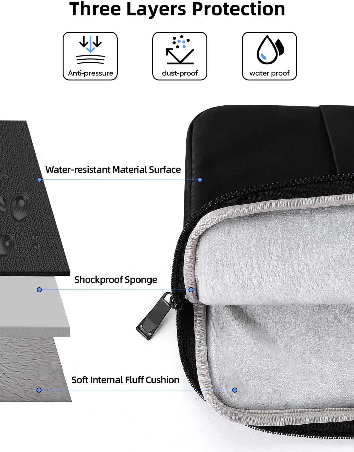 EVICIV Laptop Sleeve Case 22 inch, 360° Protective Laptop Carrying Case Computer Cover Bag with Handle for 20-22 inch Desktop, Portable Monitor, Notebook, Large Travel Briefcase Handbags(Black)