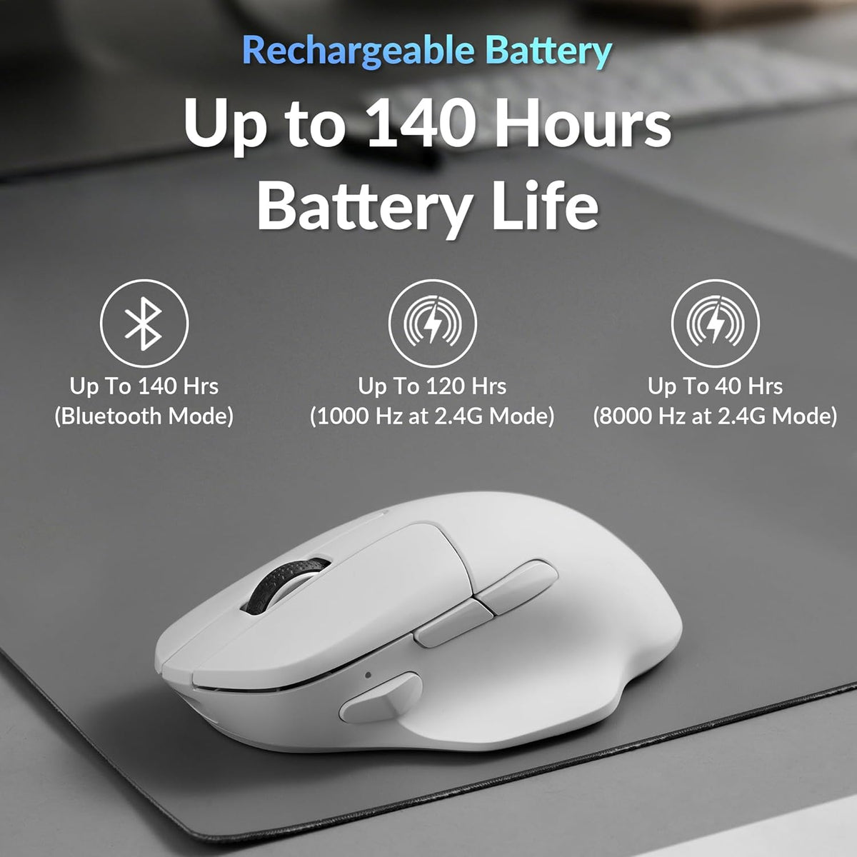 Keychron M7 8K Wireless Mouse, 30K DPI Optical Computer Mice, 2.4 GHz/Bluetooth/Wired with Macro Button 66g Lightweight Ergonomic, Up to 140 Hours Worktime for Laptop macOS/Windows - White