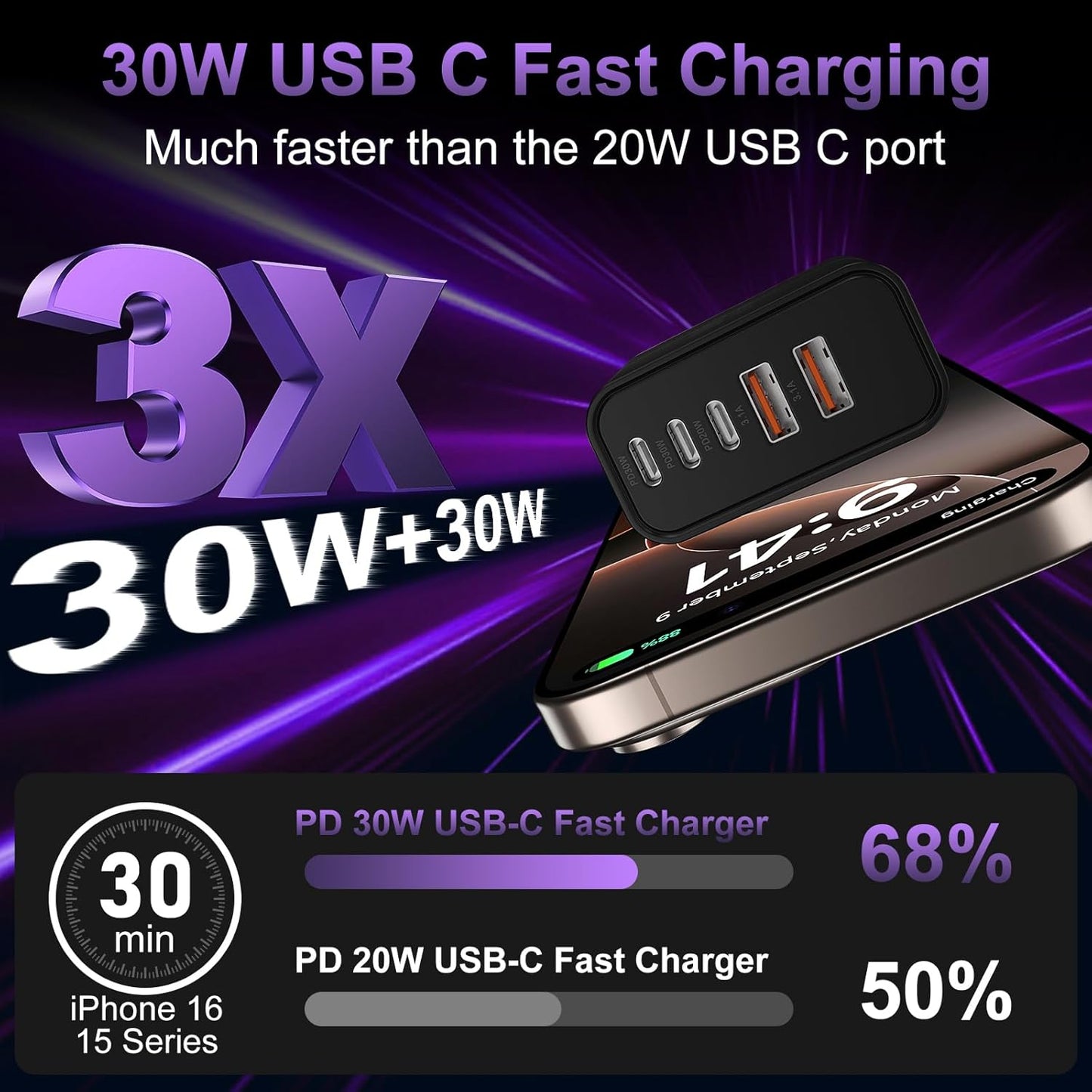 USB C Fast Wall Charger Block, 2Pack 60W USBC Charging Cubes, 5-Port PD+QC Power Adapter Multiport Brick Type C Box Plug for Phone 16/15/14/13/12/11/Pro Max/Plus, Pad Mini/Pro/S25/S24-Black