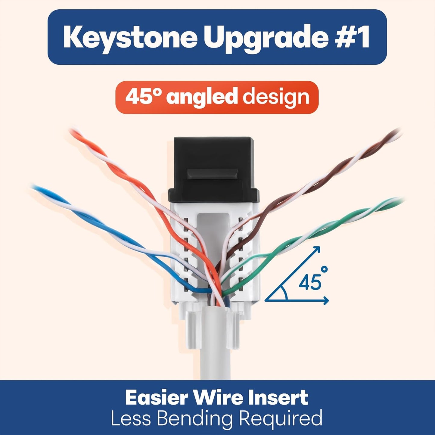 Everest easyJACK - 45° Angled Speed Termination Keystone Tool Set - with 20-Pack of RJ45 Cat6 Keystone Jacks in Black (Slim Profile Design) - Time Saver Network Punch Down Tool Cat6
