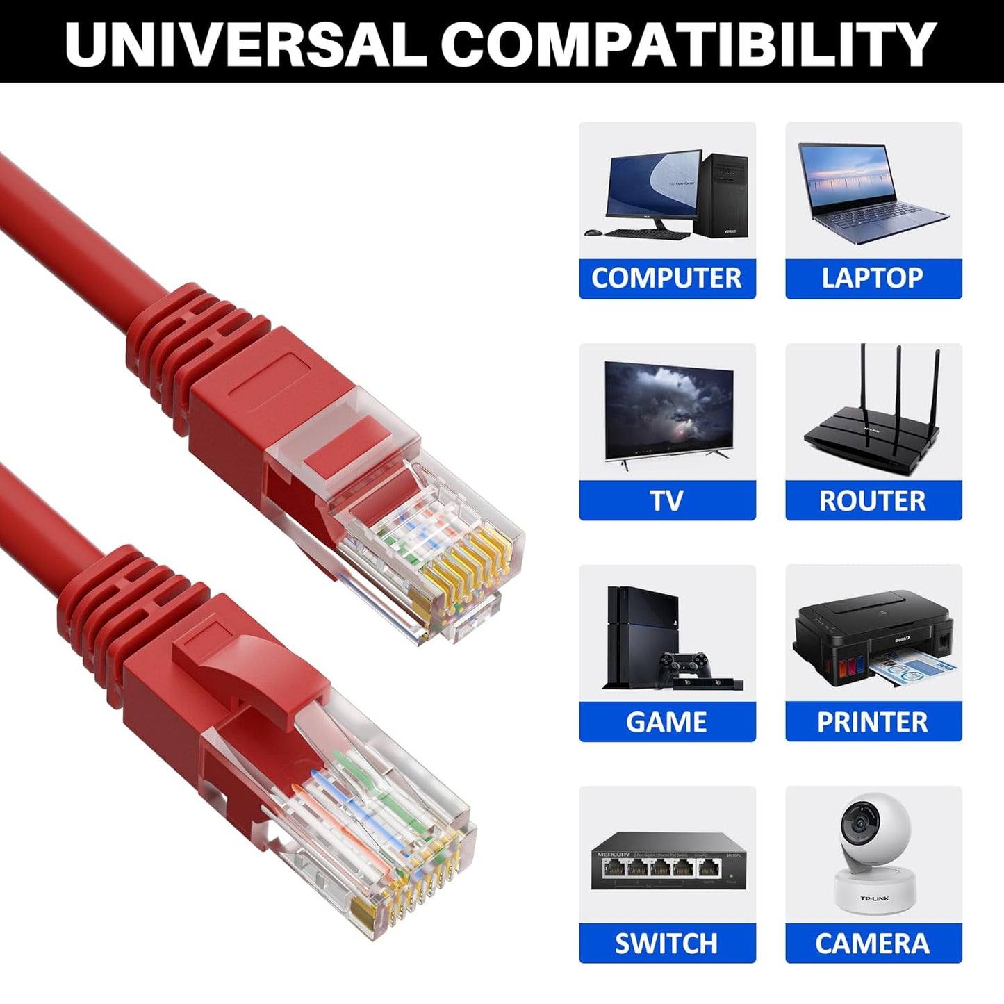 Cat5e Ethernet Cable 200 FT, Cat 5e Internet Cable, Red Snagless Patch Cord, Flexible, Network, LAN, PoE, Standard RJ45 Connector for PC, Server, Router, Modem, TV, PS5 - with 15 Cable Ties