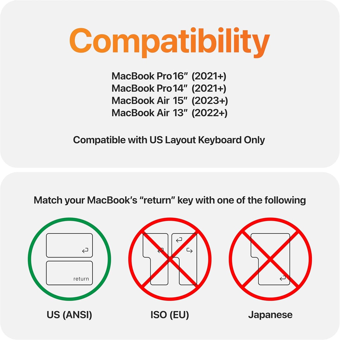 GhostCover Original Premium Ultra Thin Keyboard Cover Protector, Compatible with 2025 2024 2023 2022 2021 M5/M4/M3/M2/M1 Pro/Max MacBook Pro 14/16, M4-M2 MacBook Air 13/15, US ANSI Layout, Translucent