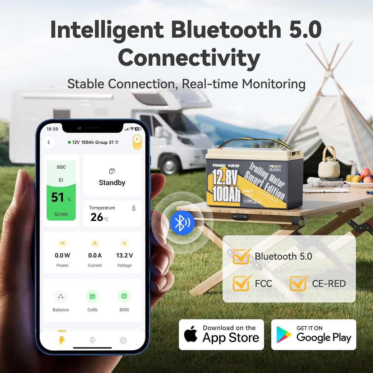 Power Queen 12V 100Ah Group 31 LiFePO4 Battery Bluetooth 5.0, Deep Cycle LiFePO4 Battery Max. Output Power 1280W, 100A BMS with Low-Temp Cut-off Protection for RV, Trolling Motors, Solar System