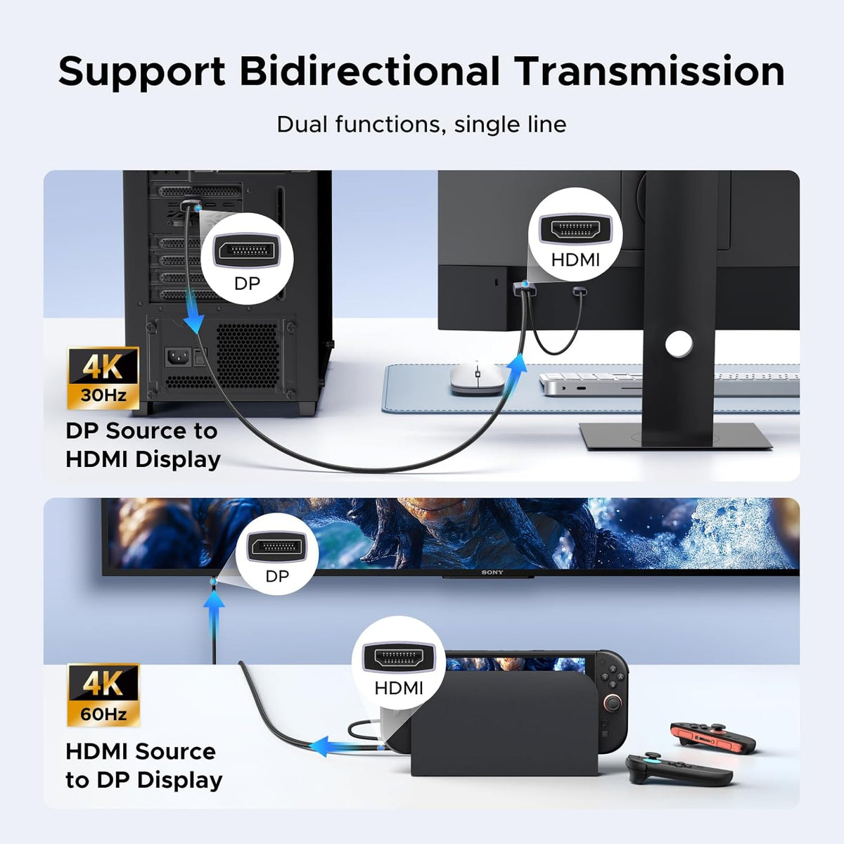 UGREEN 4K@60Hz Bidirectional HDMI to Displayport Cable Male to Male Adapter DP 1.2, HDCP 2.2, HDMI 1.4 4K@30Hz with USB Powered Compatible with Laptops, PC, Switch 2/PS5/Xbox/AMD/NVIDIA/Monitor, 6.6FT
