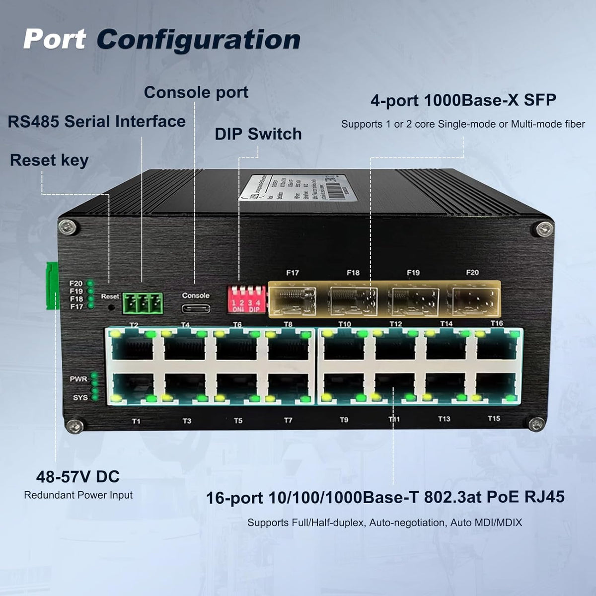 16-Port Gigabit Network Switch with 4 SFP Slot, L2+ Managed PoE Ethernet Switch, Support IEEE802.3af/at, Ring Network, VLAN, STP/RSTP, Plug and Play, Din Rail Installation
