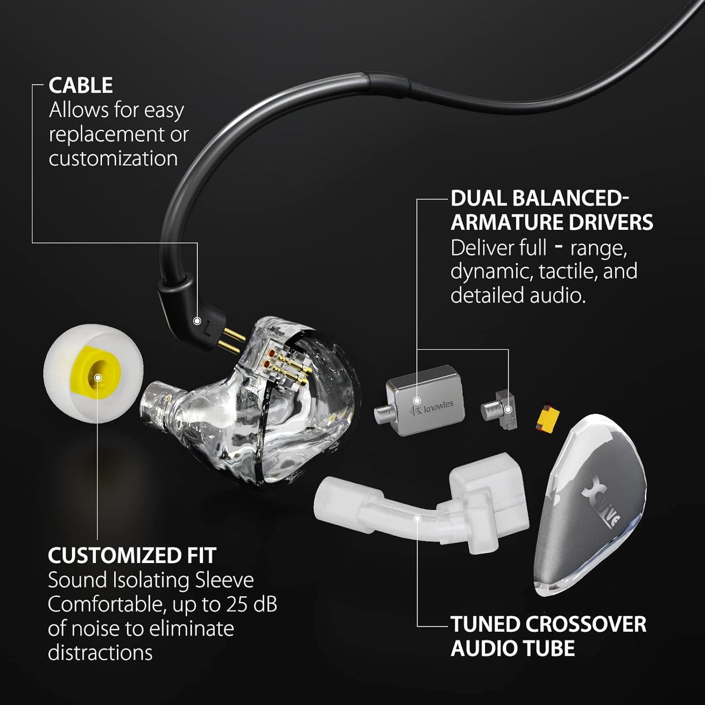 Xvive U45T9 Wireless in Ear Monitor System 5.8ghz with T9 2BA Drivers IEM Earphone, IEM System Transmitter and Bodypack Receiver for Studio, Band Rehearsal, Live Performance, Channel Scan Mode
