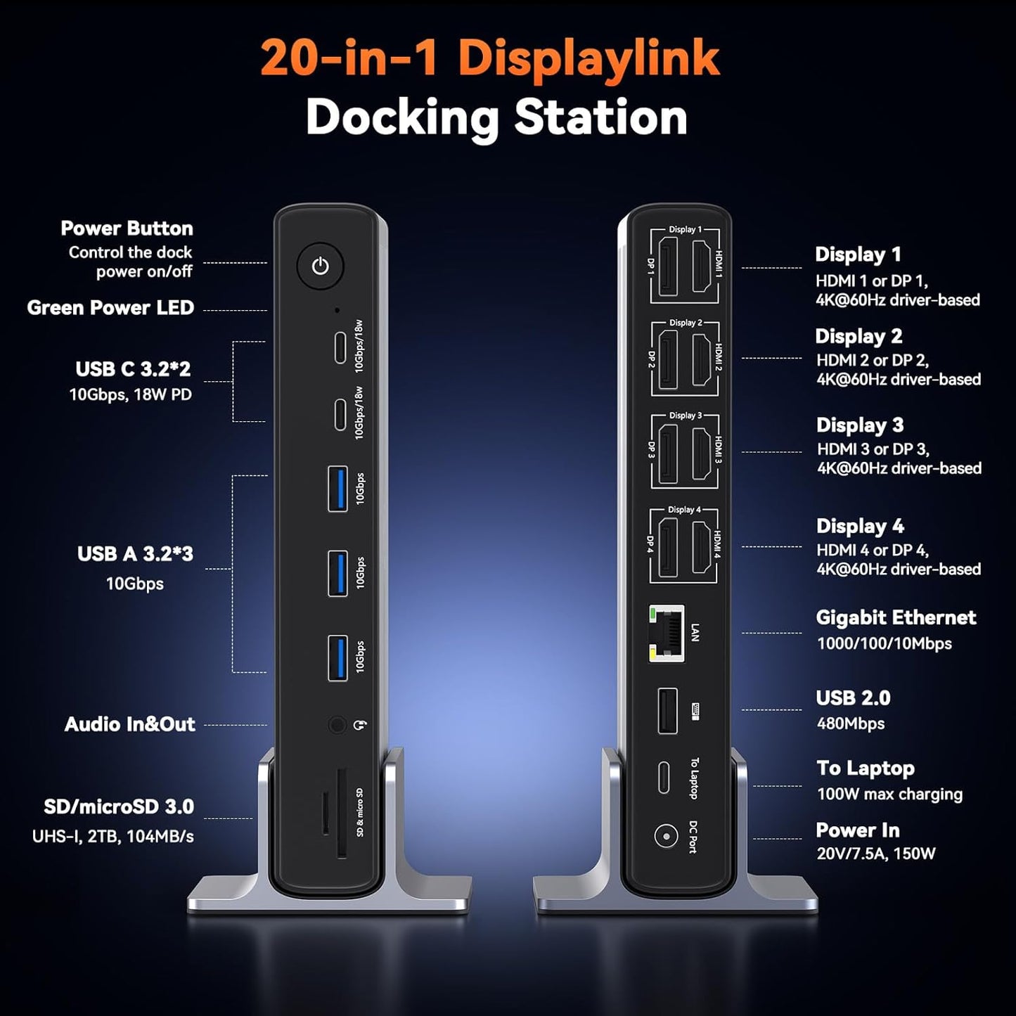 TobenONE DisplayLink Docking Station 4 Monitors, 20-in-1 Quad 4K@60Hz HDMI Display with 150W Power Supply for Thunderbolt 5/4/3, USB-C Windows,Chrome, MacBook/Mac mini(6 USB, Ethernet, SD/Micro SD)