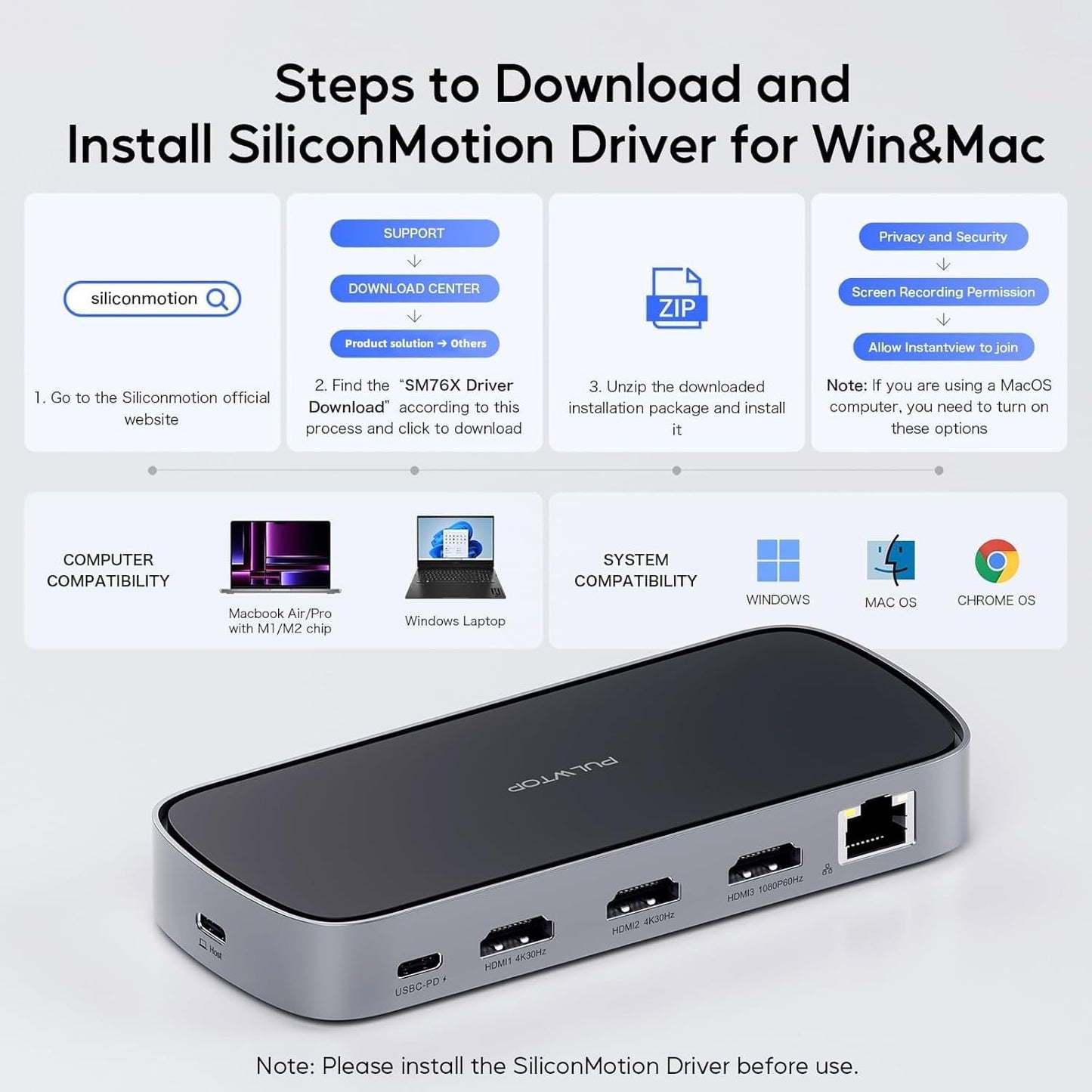 3 HDMI Triple USB C Docking Station, PULWTOP Laptop Docking Station Dual 4K Display for MacBook M1/M2/M3/Windows, Universal USB C Dock with Power Adapter, PD, 10Gbps USBC/A Data,2 USB-A 2.0, Ethernet