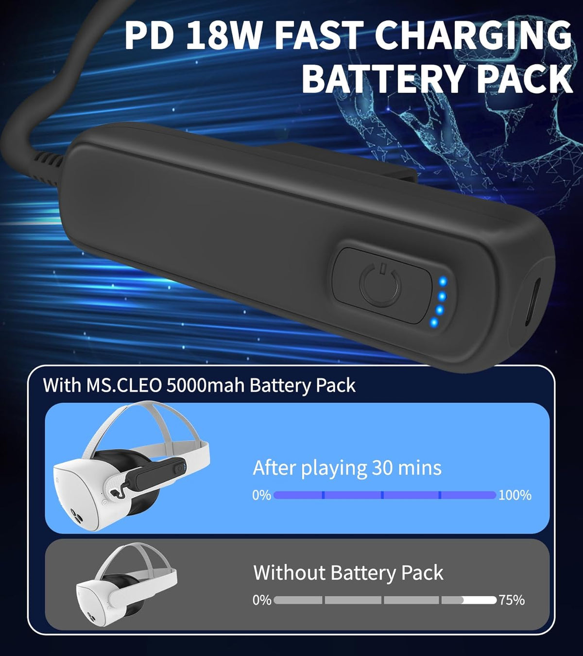Battery Pack for Meta/Oculus Quest 3S/3/2,5000mAh Battery VR Charger, Extend 2-4 Hours Playtime, Lightweight Fast Charging VR Headset Safe Power Bank for Meta Quest 3S/3/2 Accessories