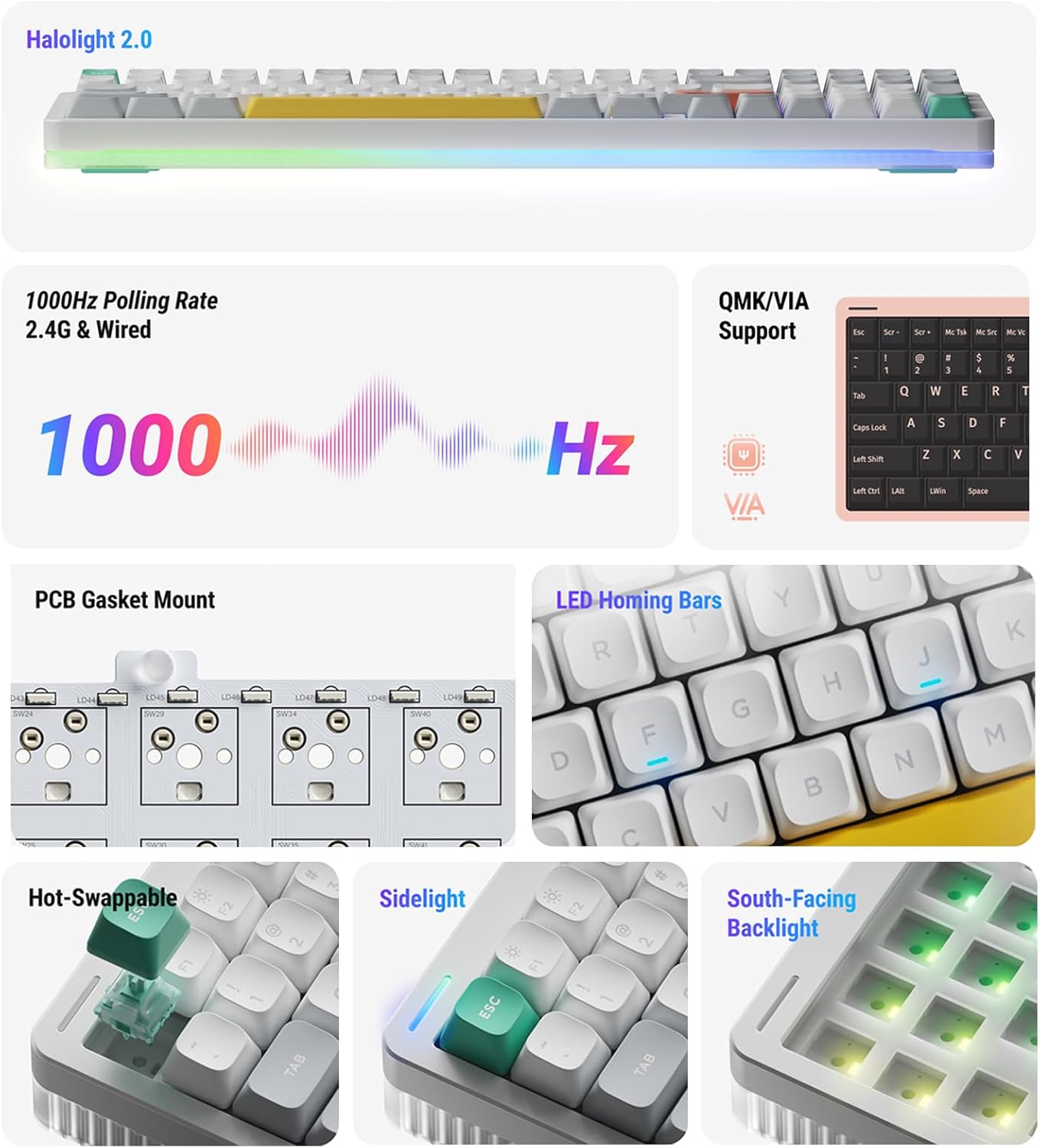 nuphy Halo96 V2 Wireless Mechanical Keyboard, 96% Hot Swappable, 99 Keys RGB Backlit, Bluetooth/USB-C/2.4GHz, Silent Red Switches, Blue, QMK/VIA Support