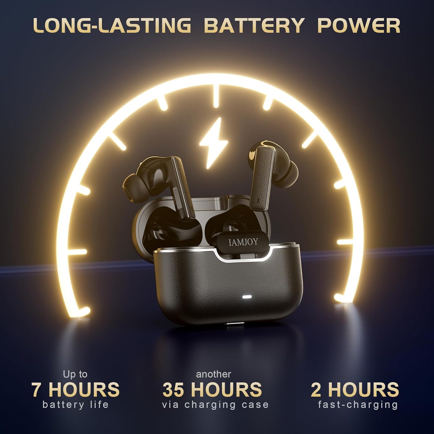 IAMJOY Gaming Earbuds, 20ms Low Latency, Active Noise Cancelling with 6 Mic, 2.4GHz & Bluetooth, 35 Play Time, Wireless Earbuds Compatible with Meta Quest 3/2, PS5/4, Steam Deck, VR, Switch, PC