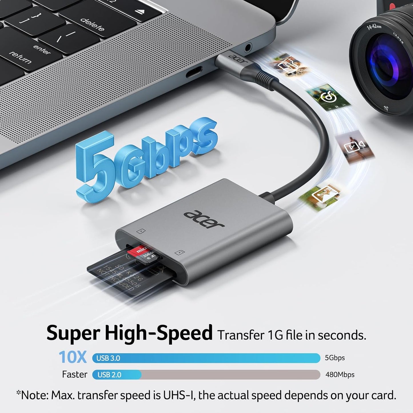 Acer SD Card Reader USB C, Dual Slots Type C to Memory Card Reader, Aluminum Micro SD Card Camera Adapter for MicroSD, SDHC, SDXC, Compatible with iPhone16/15, MacBook, iPad Pro, Android, Laptop