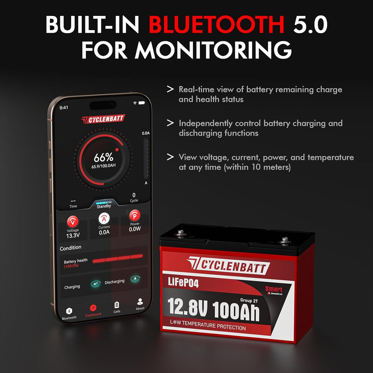 12V 100Ah Bluetooth LiFePO4 Battery, Low-Temp Protection 12V Lithium Battery Built in 100A BMS, Group 27 Lithium Batteries 12V Great for Marine, Trolling Motor, RV, Solar, Off Grid, Camping