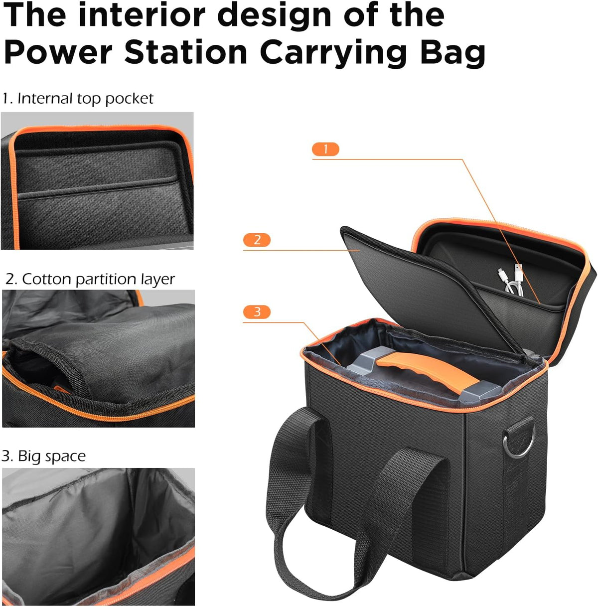 ZeroKor Portable Power Station Generator Carrying Case Compatible With R200 Power Stations (R200 Power Station Not Included) Travel Carrying for Outdoor Essentials