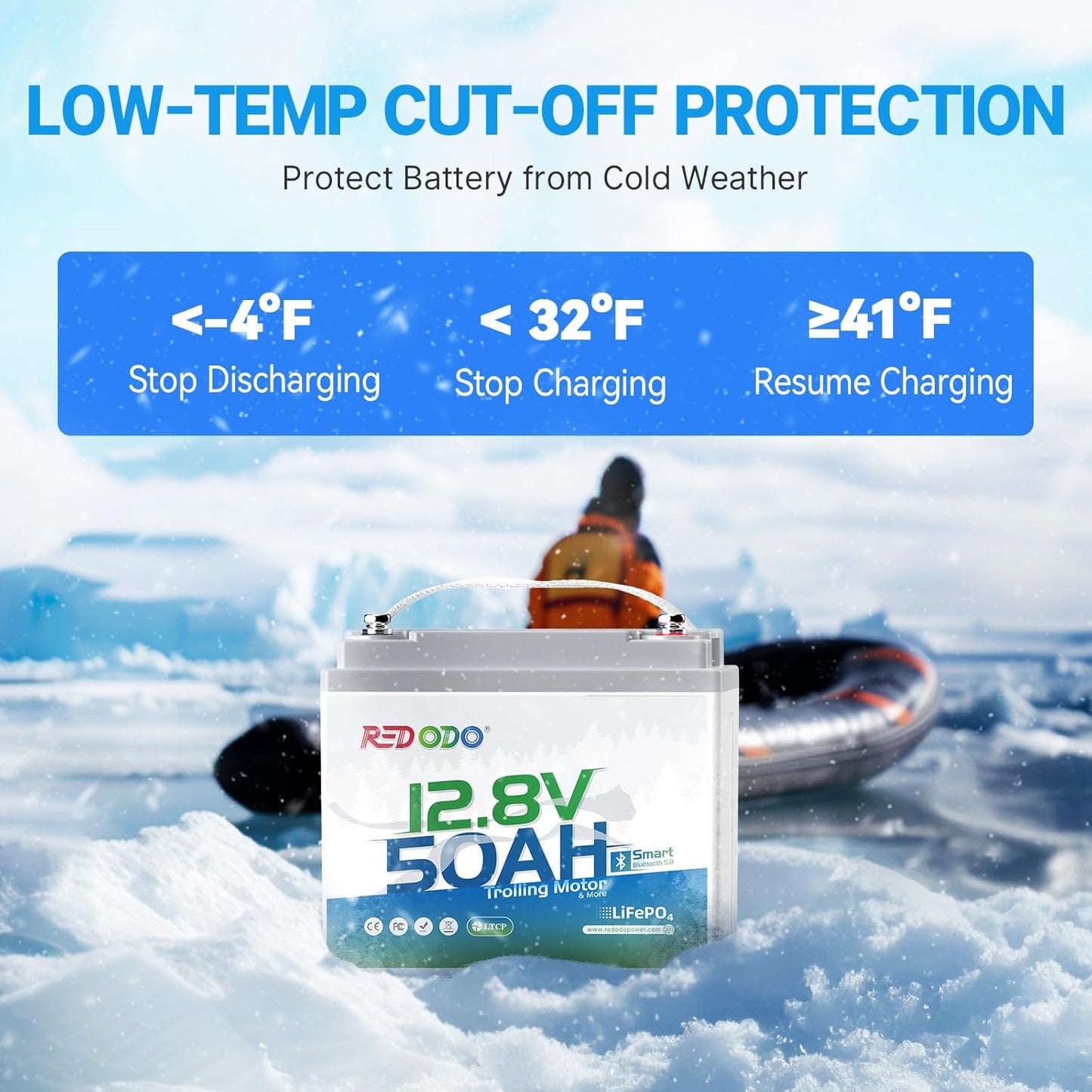 Redodo Smart Bluetooth 12V 50Ah LiFePO4 Lithium Battery for Trolling Motor, Low-Temp Protection, 10 Years Lifetime, Lightweight & Portable Perfect for RV, Solar, Boat Marine and Camping 4 Pack