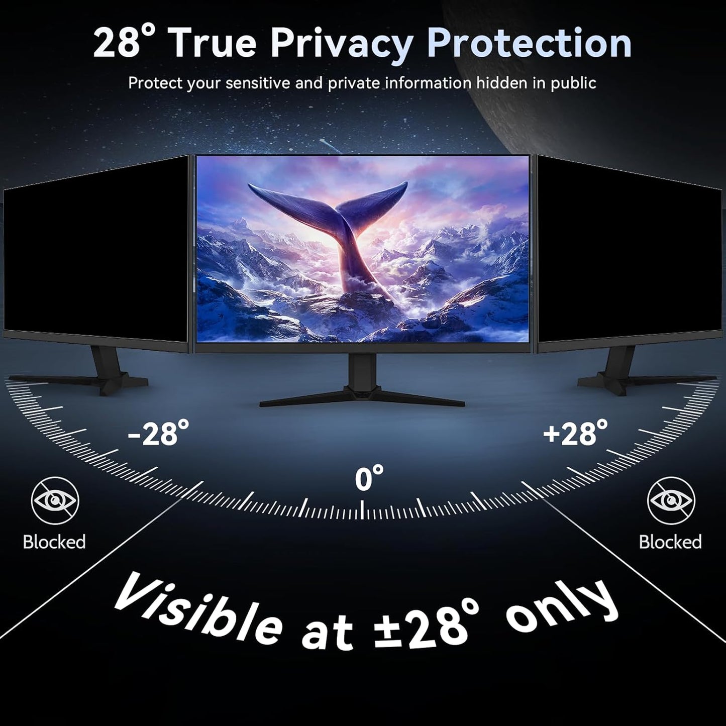 [2-Pack] 31.5 Inch Computer Privacy Screen Filter for 16:9 Widescreen Monitor, Removable Eye Protection Anti Glare Blue Light Filter Privacy Shield, Anti Spy Screen Protector Film 31.5 In