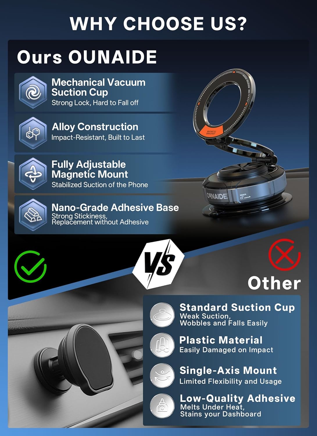 360° Adjustable Vacuum Magnetic Phone Holder for Car Dashboard,Universal 360 Dashboard Phone Holder Phone Mount for Car Compatible with Tesla Model 3/Y,Jeep Wrangler,iPhone 16 Pro Max 15 14 13 Plus